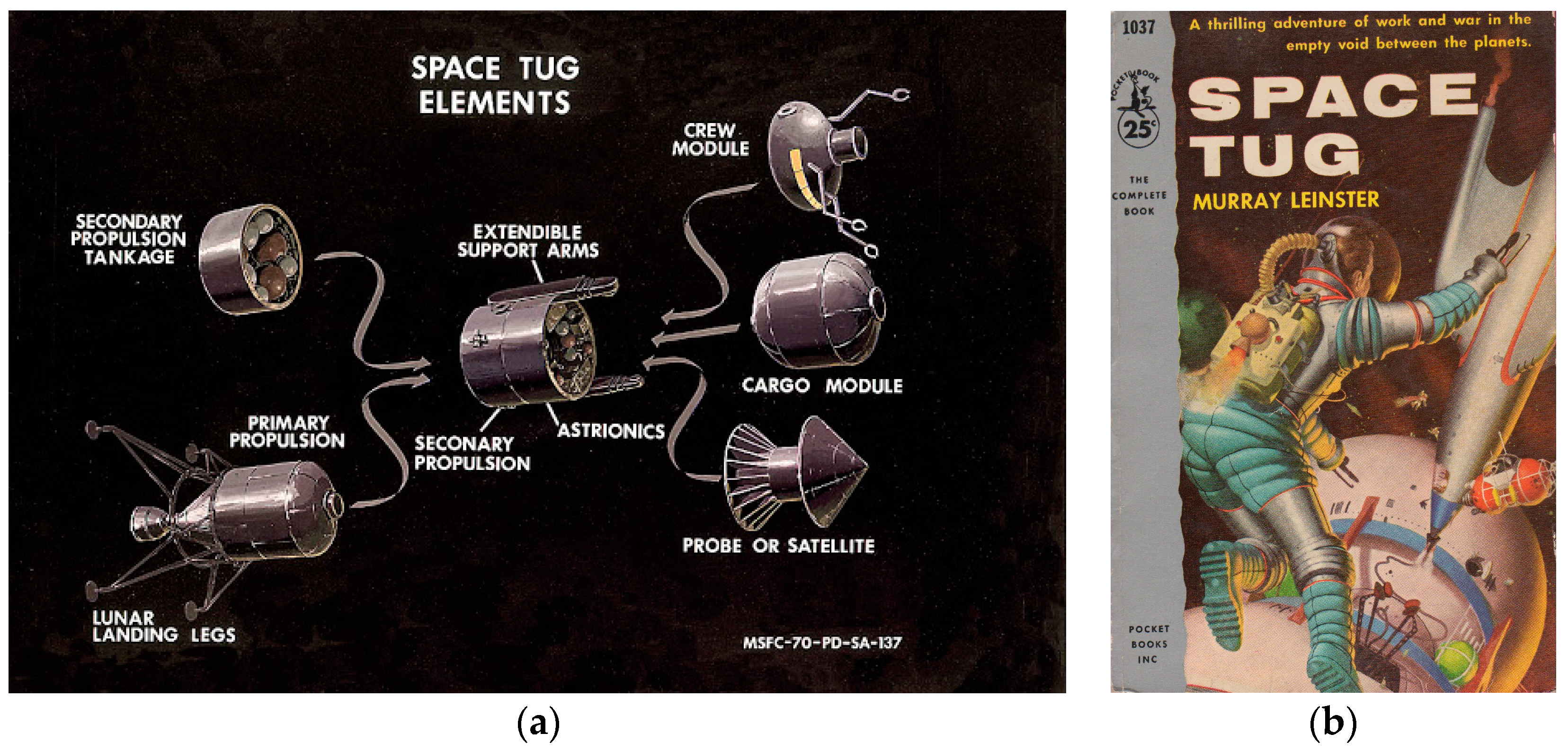 Aerospace 05 00048 g003