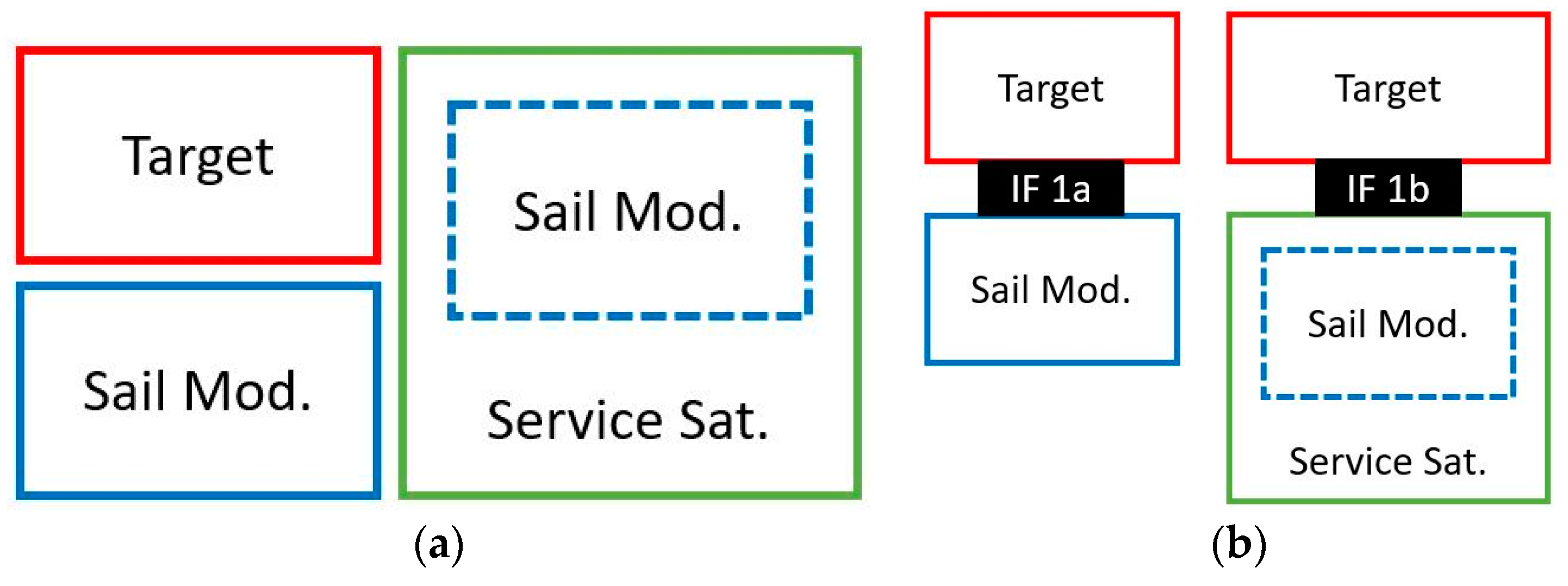 Aerospace 05 00048 g004a