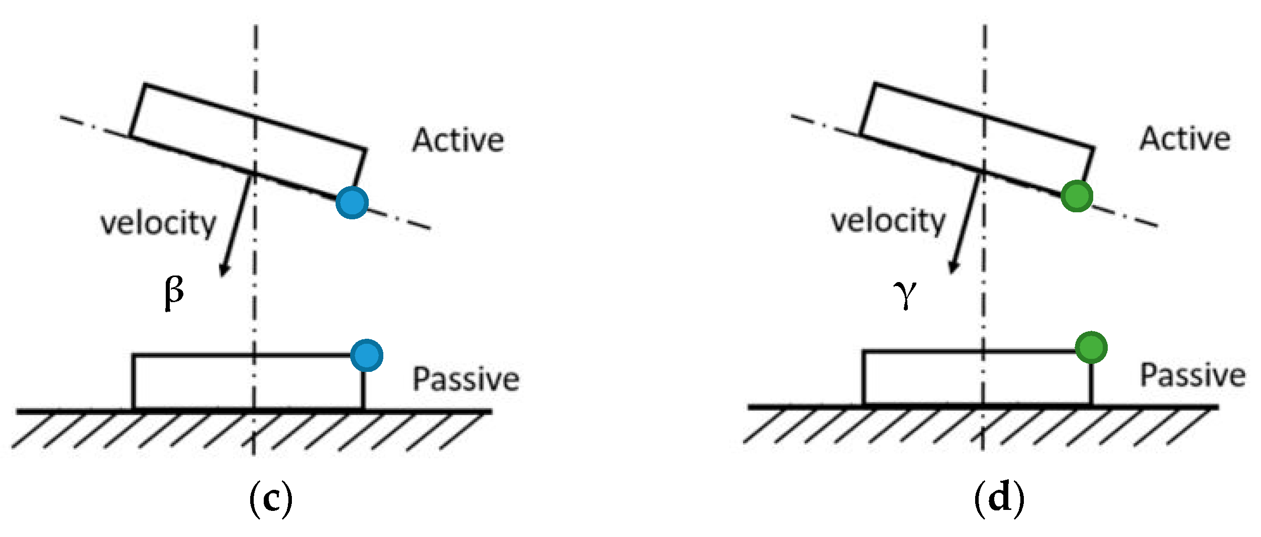 Aerospace 05 00048 g006b