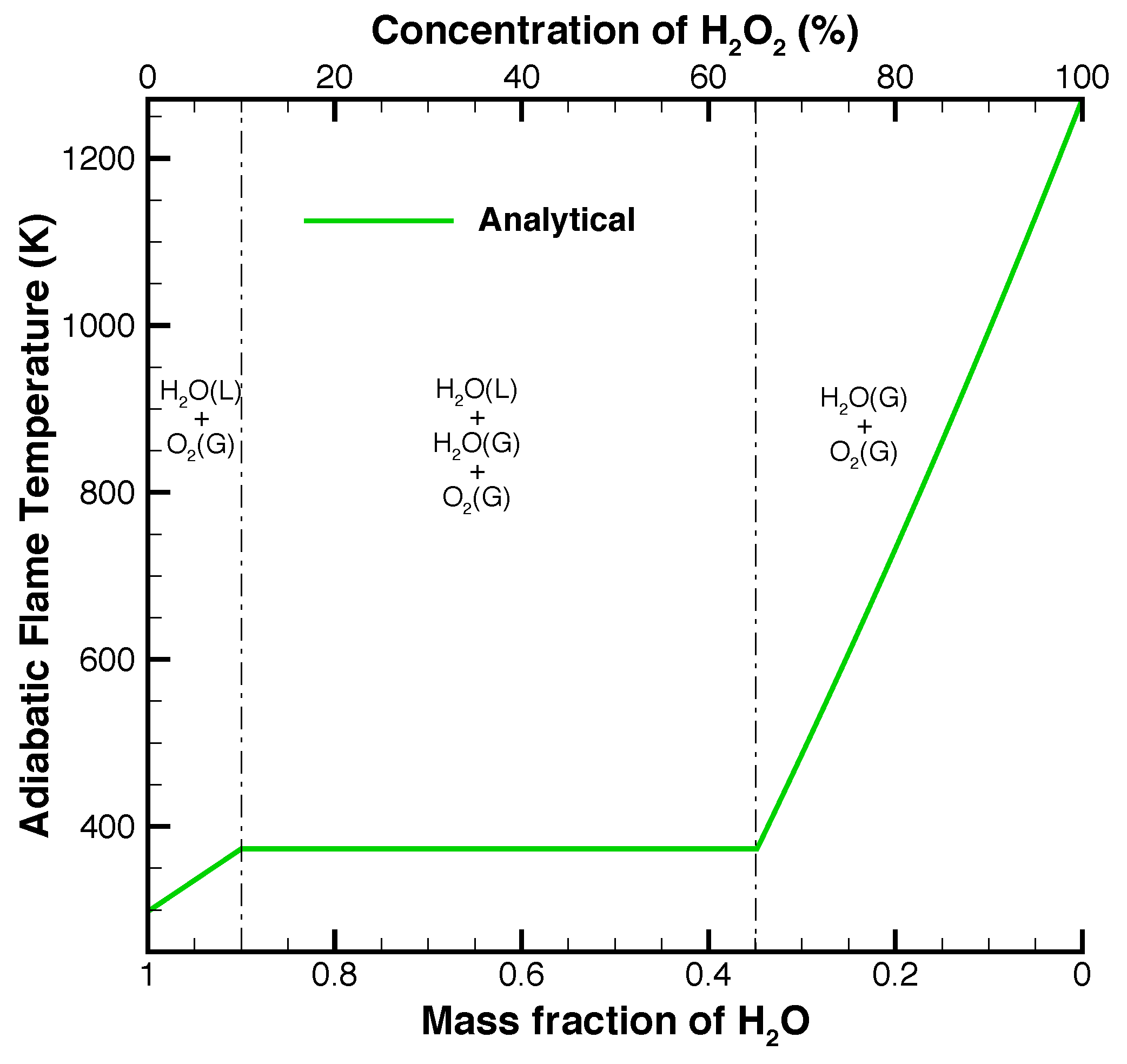 Aerospace 05 00052 g002