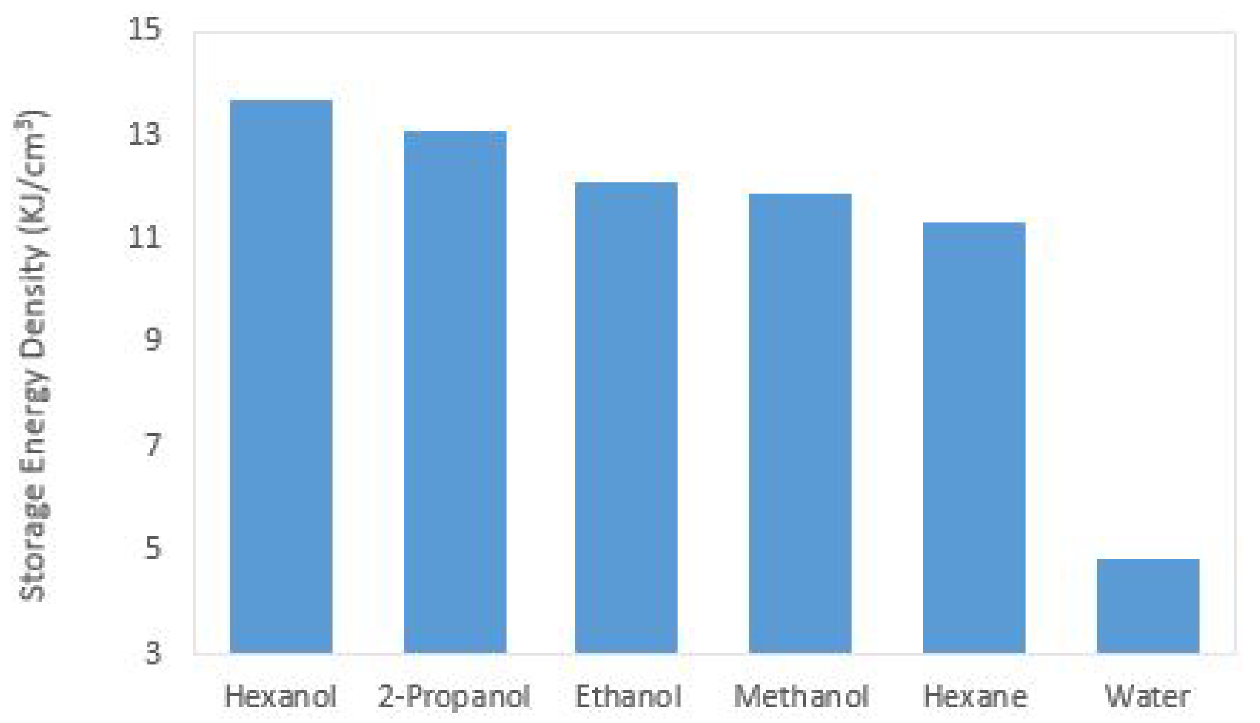 Aerospace 05 00052 g004