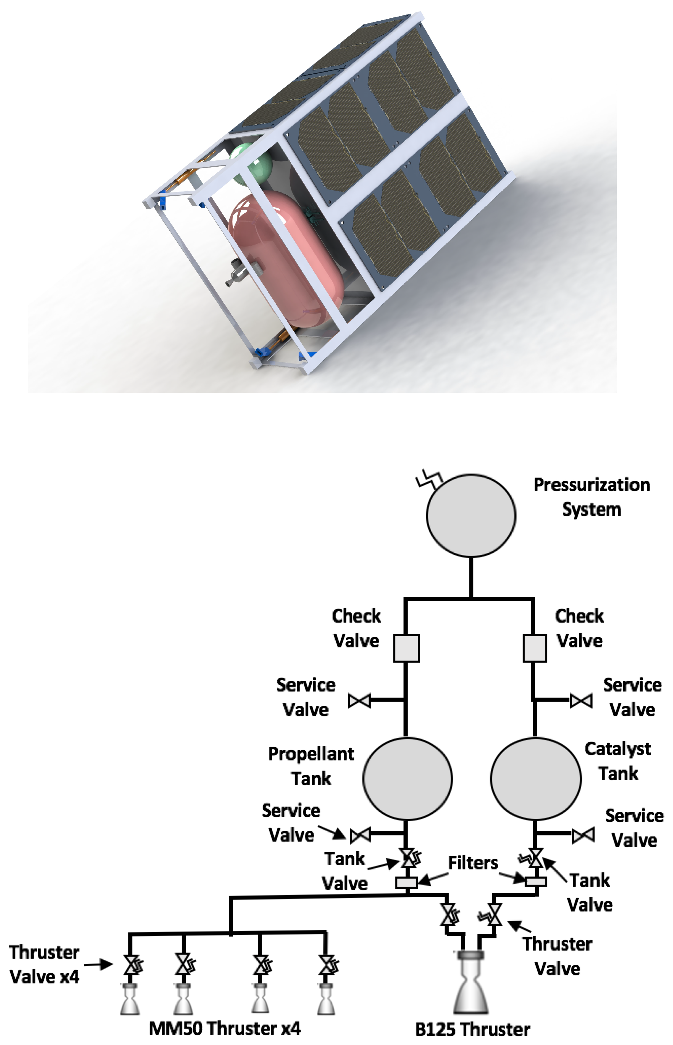 Aerospace 05 00052 g006