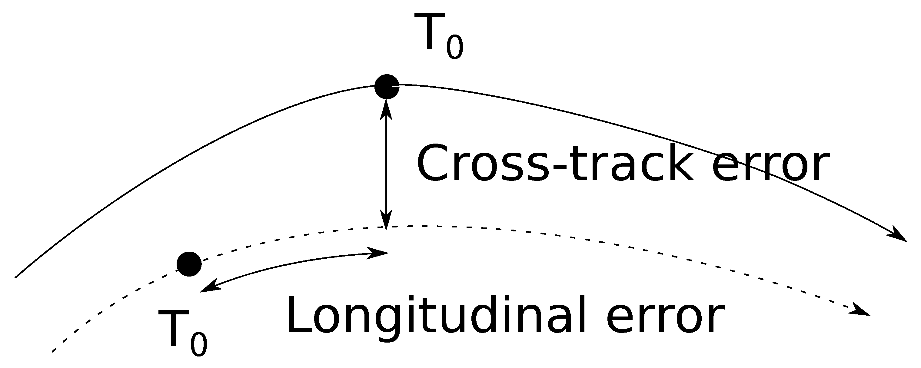 Aerospace 05 00053 g001