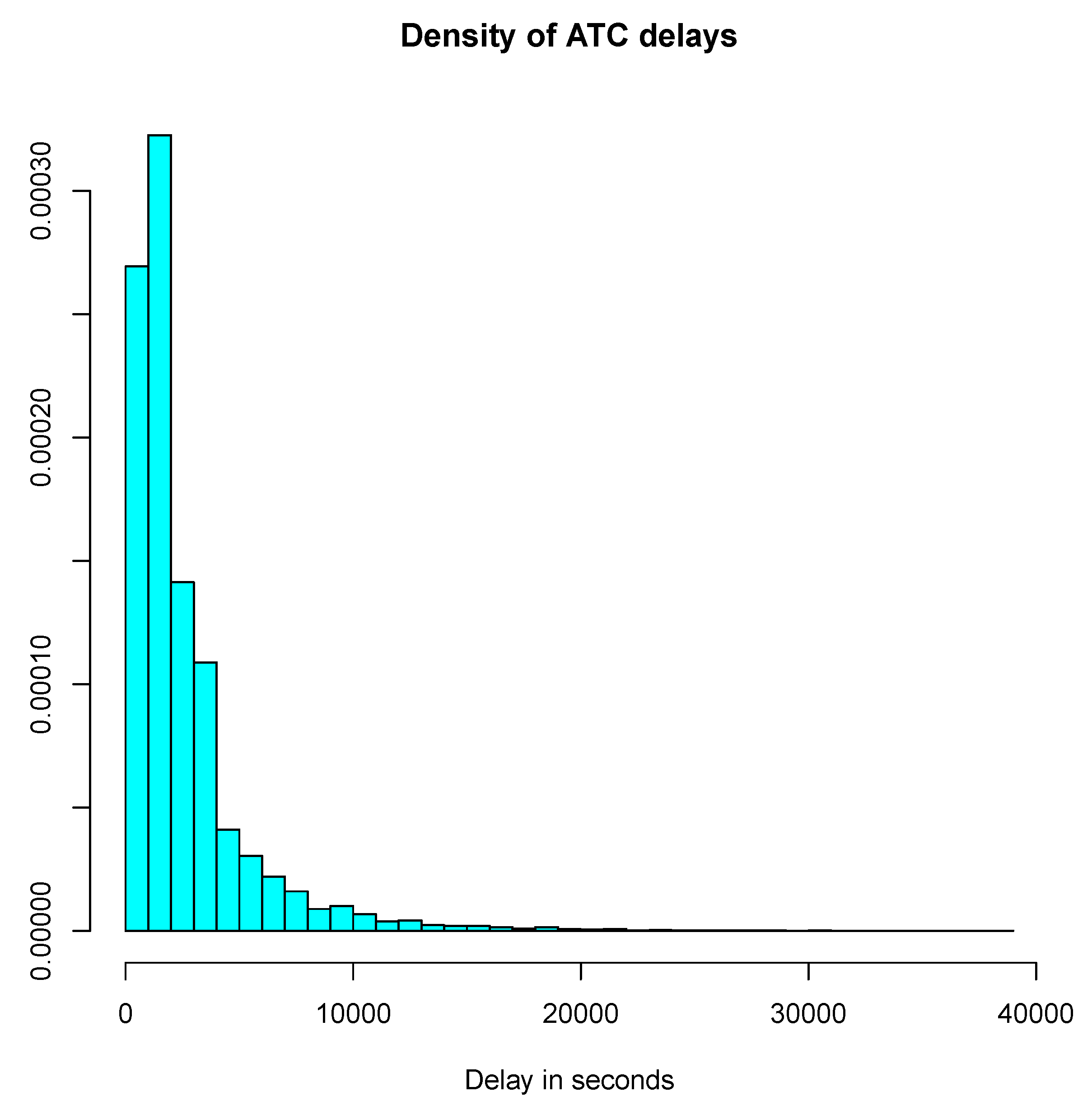 Aerospace 05 00053 g003