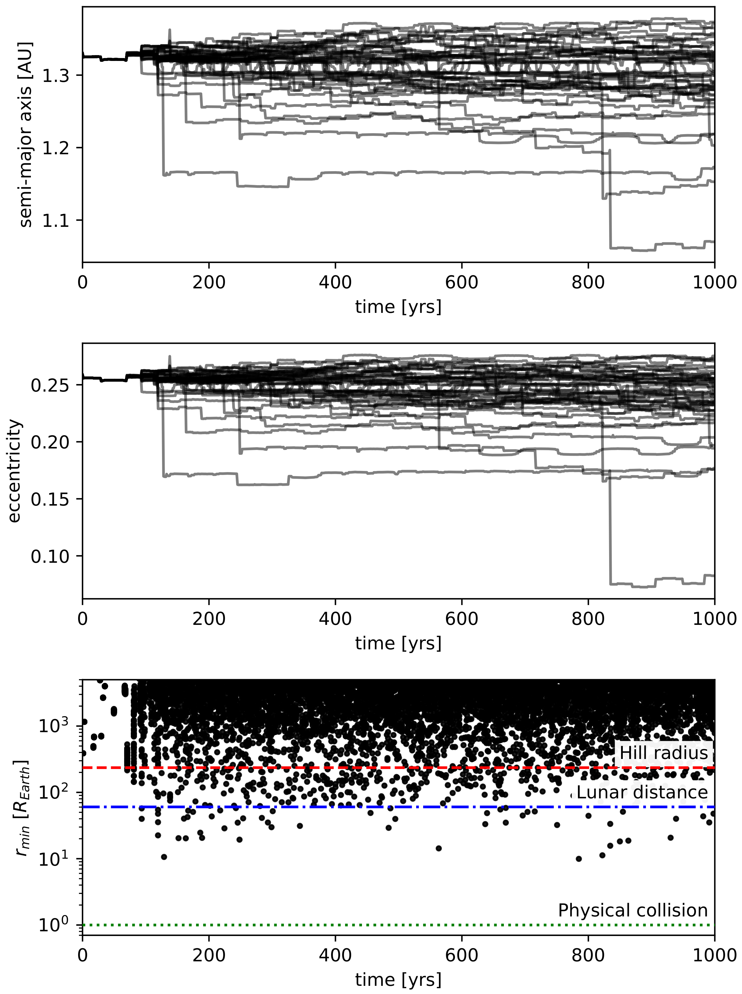 Aerospace 05 00057 g001