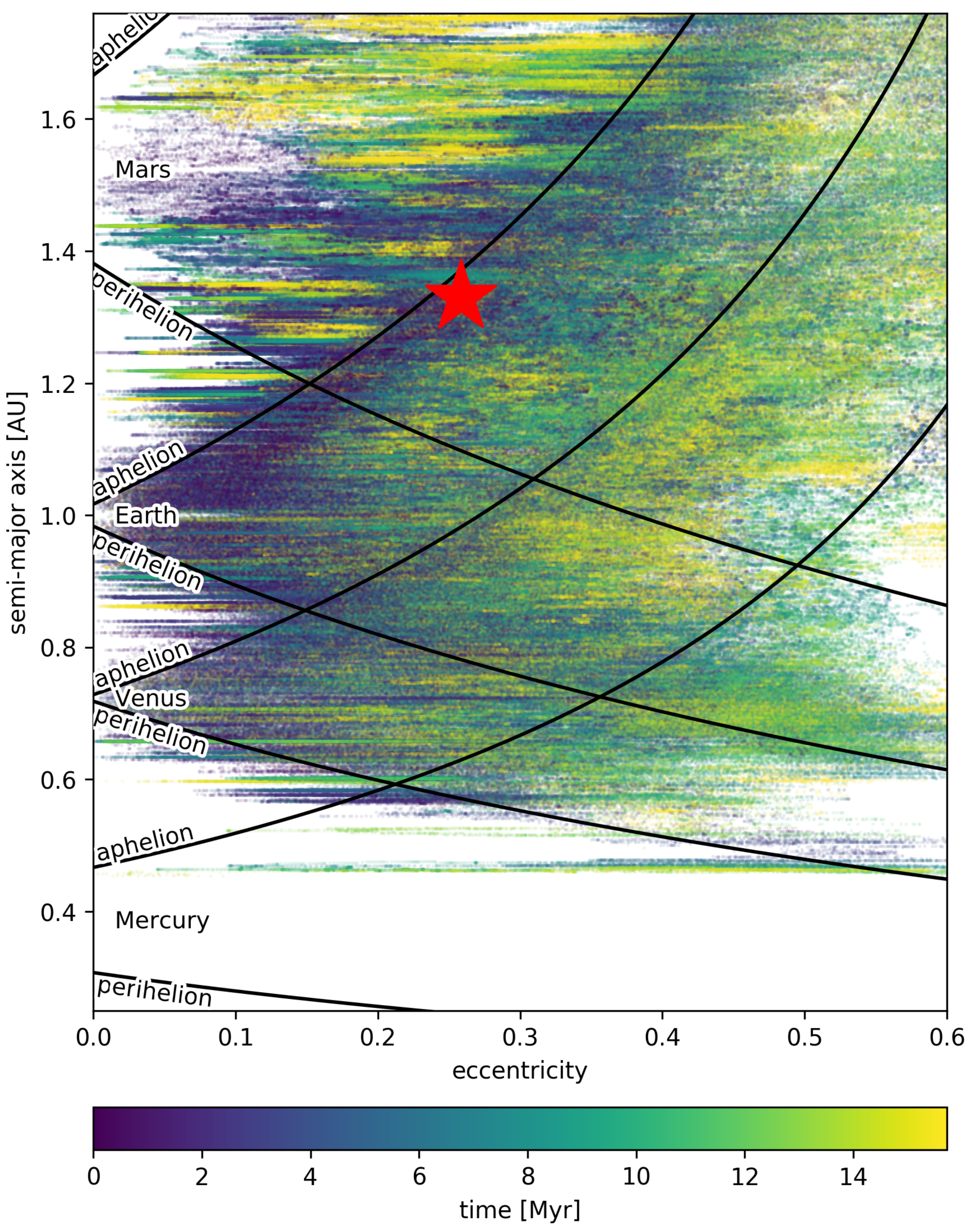 Aerospace 05 00057 g003