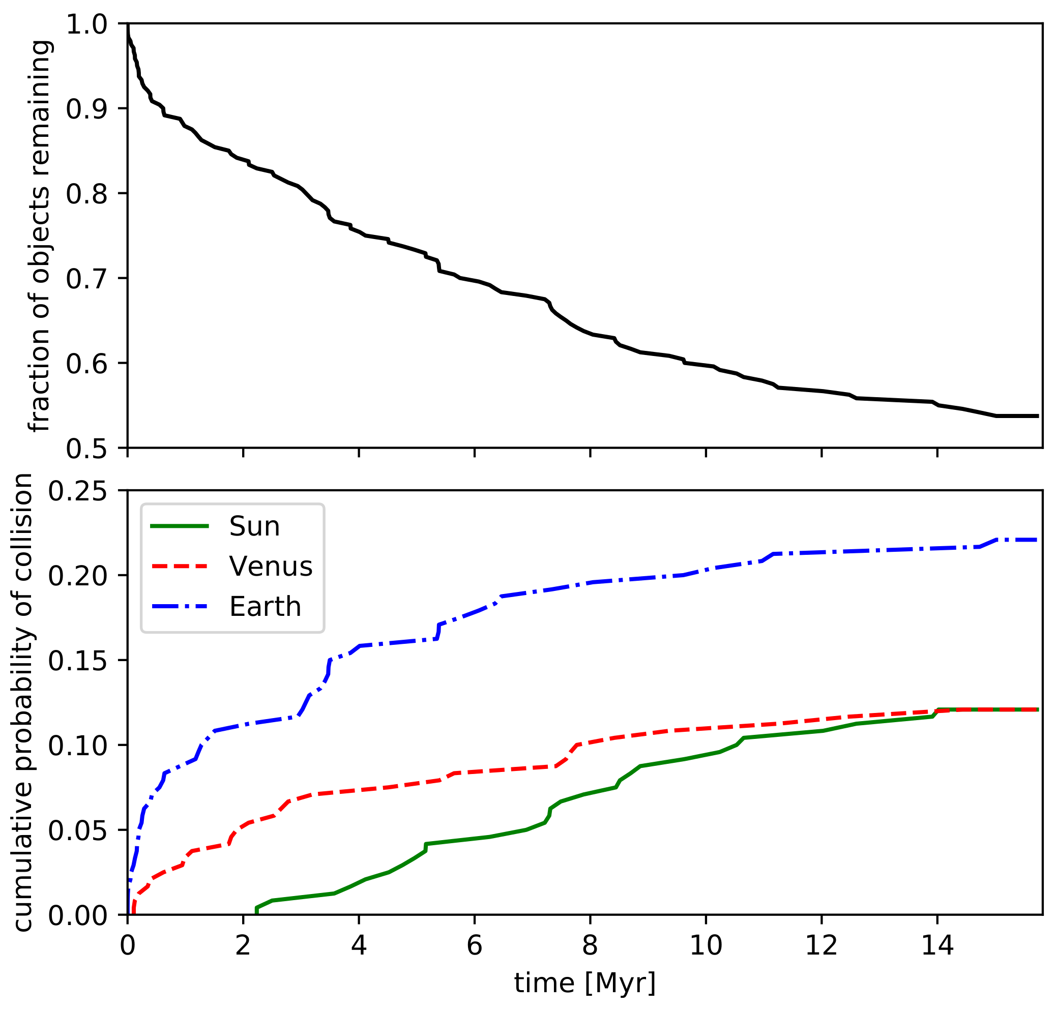 Aerospace 05 00057 g005