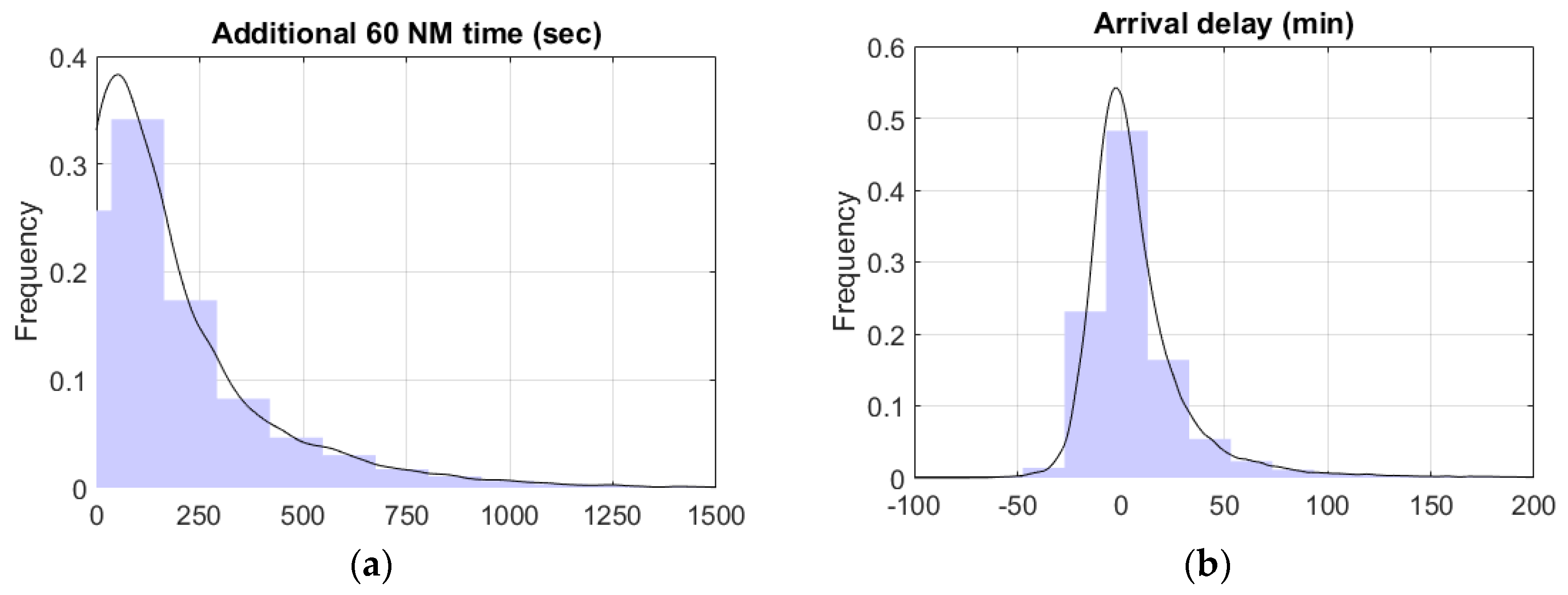 Aerospace 05 00059 g007