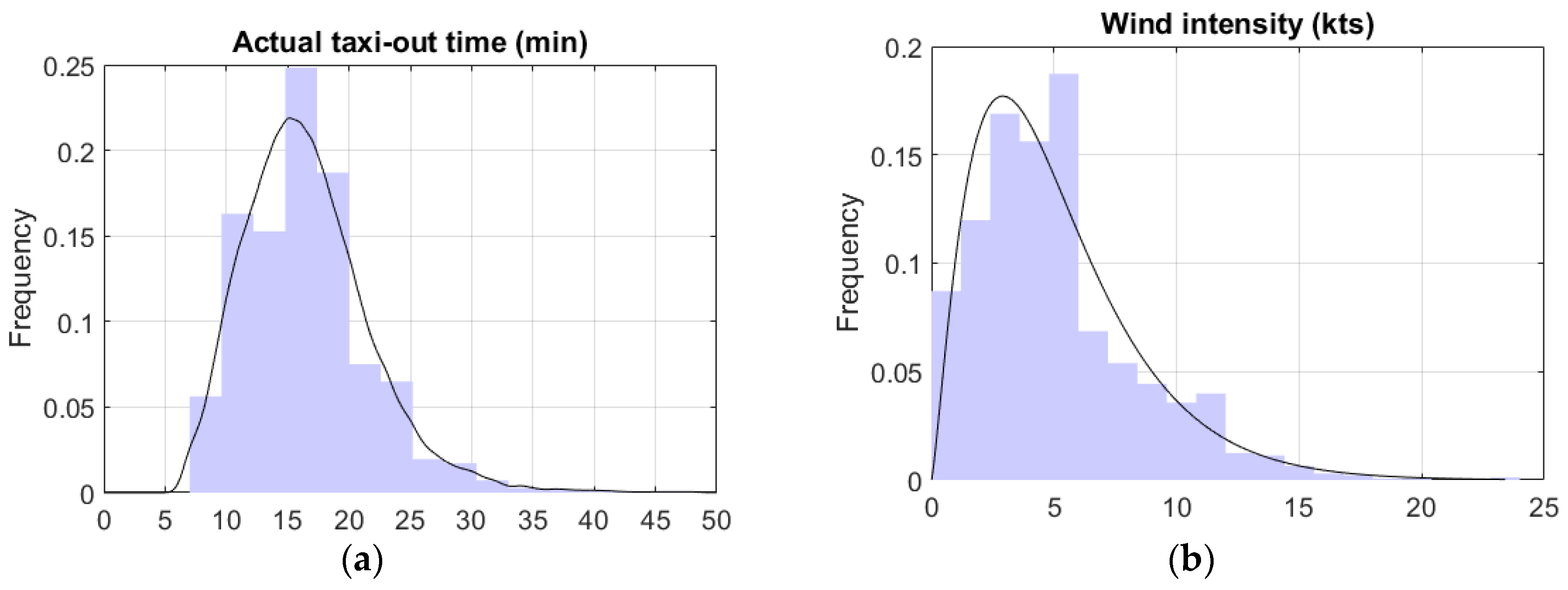 Aerospace 05 00059 g008
