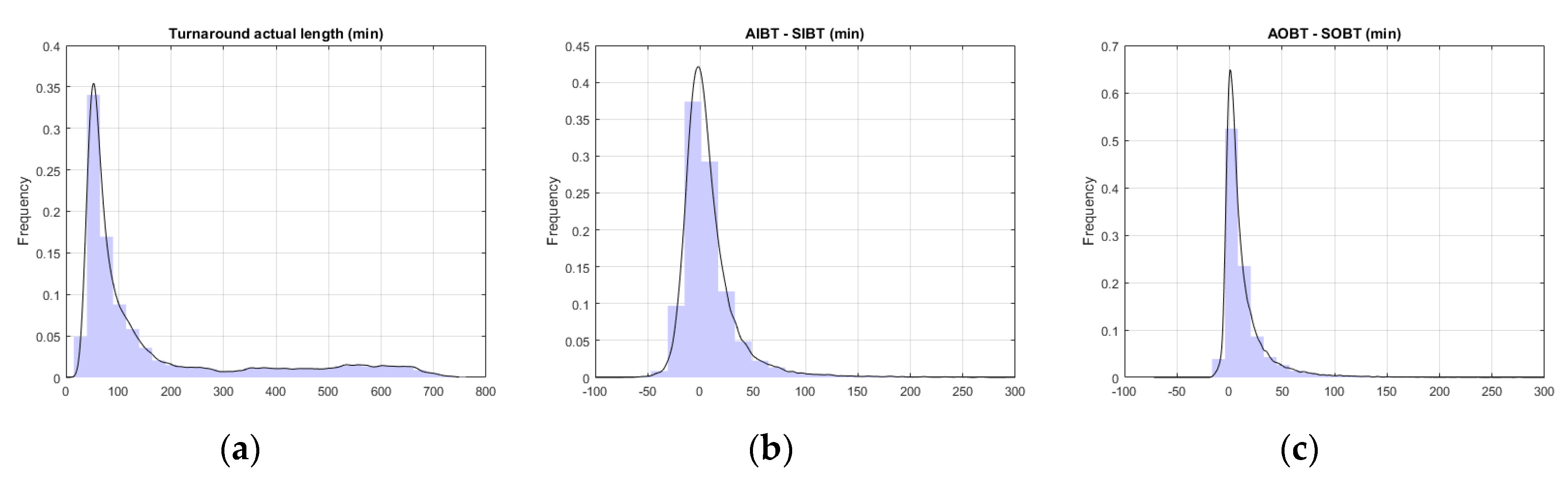 Aerospace 05 00059 g009