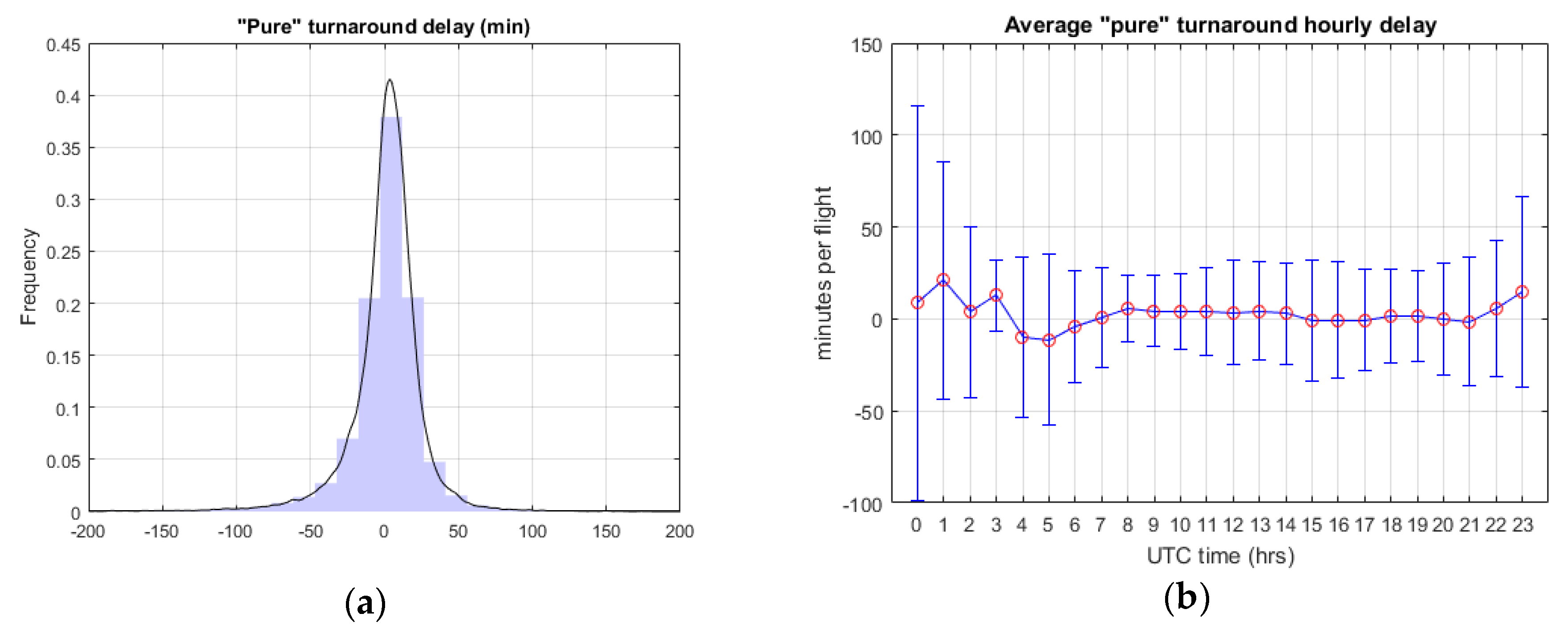 Aerospace 05 00059 g010
