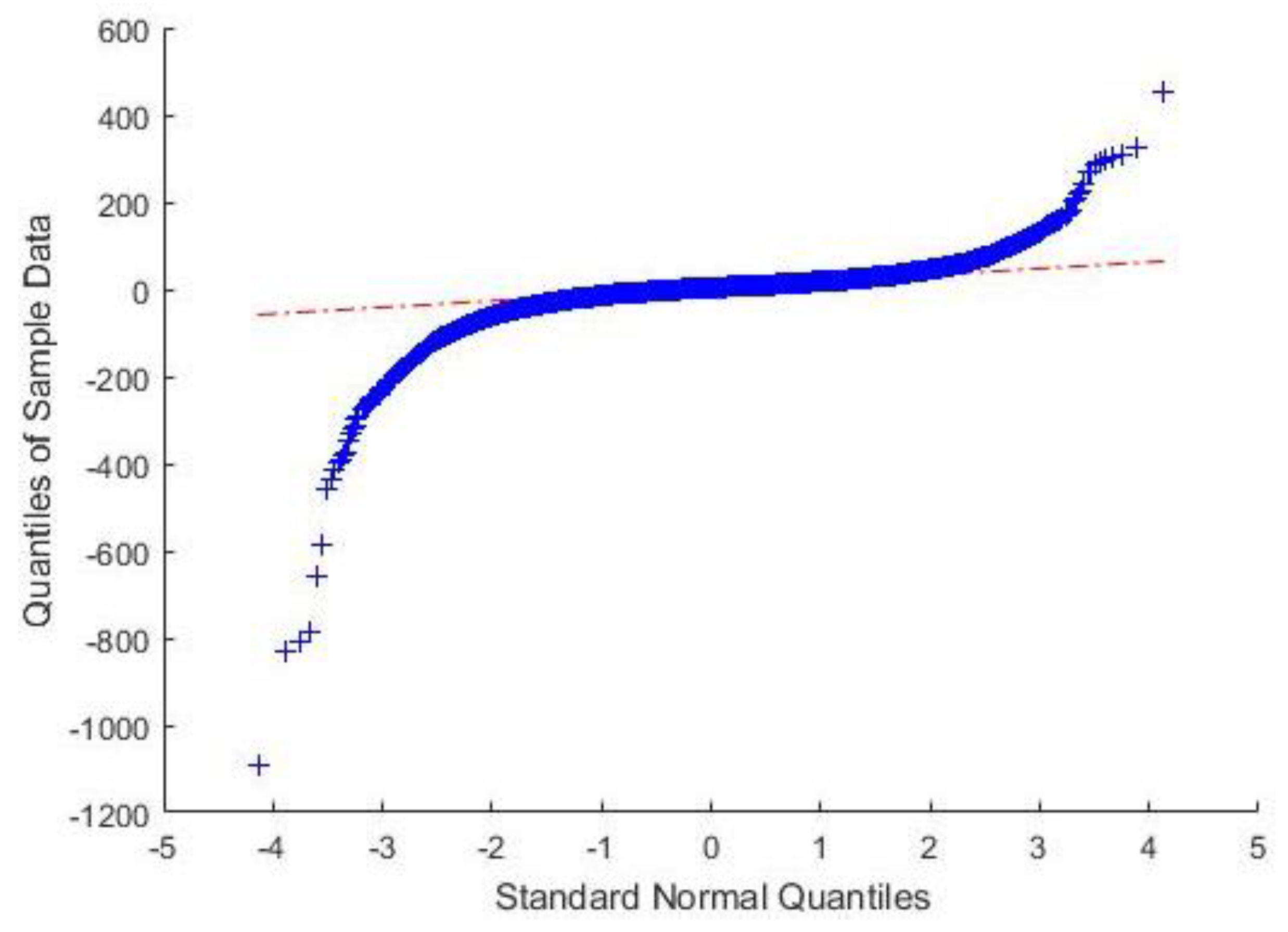Aerospace 05 00059 g011