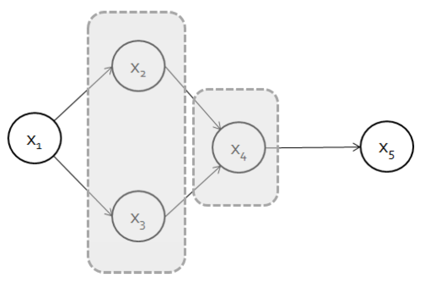 Aerospace 05 00059 g012
