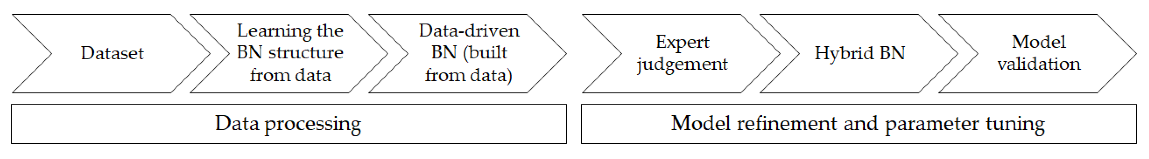 Aerospace 05 00059 g013
