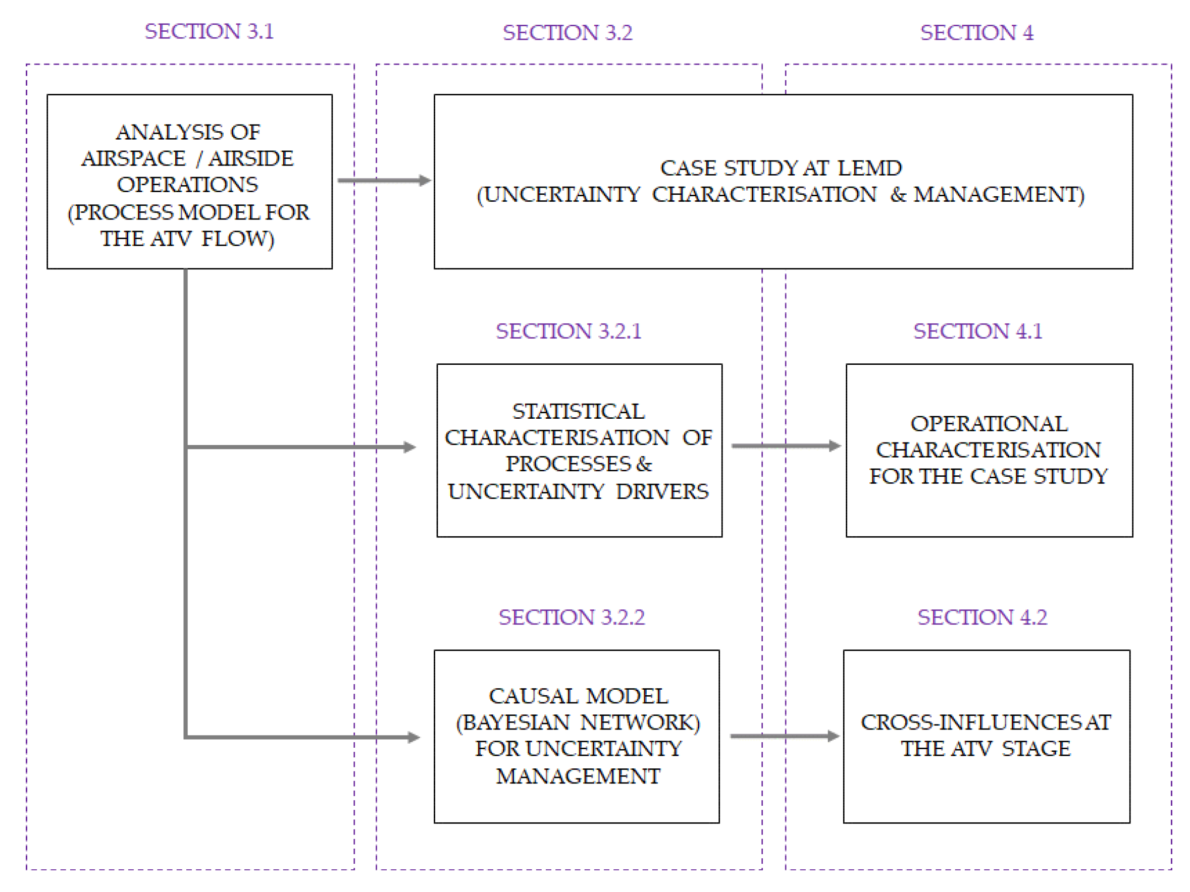 Aerospace 05 00059 g016
