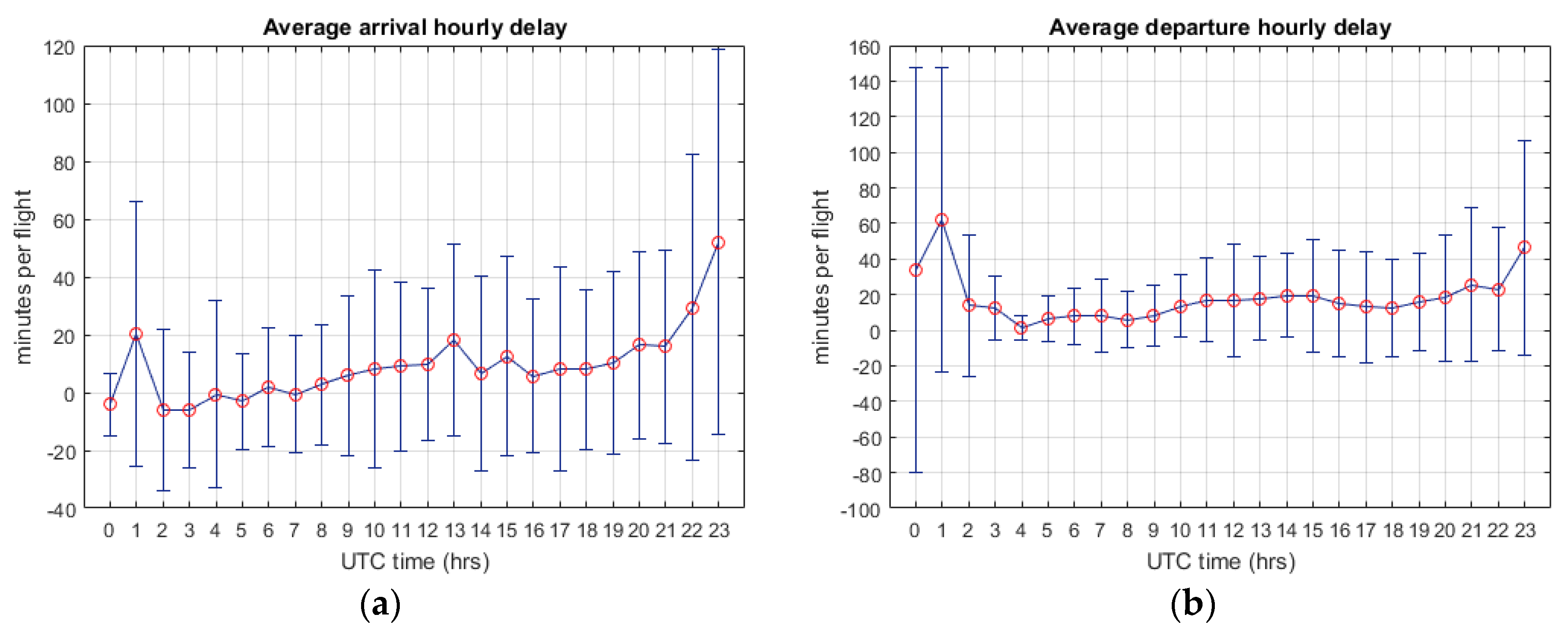 Aerospace 05 00059 g018