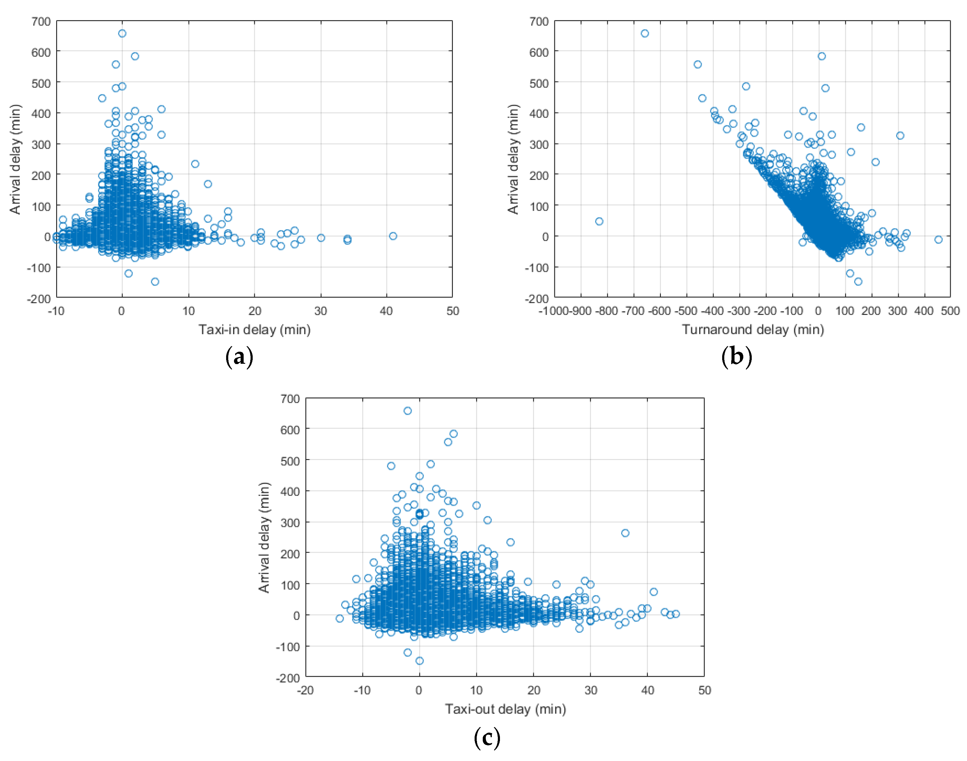 Aerospace 05 00059 g019