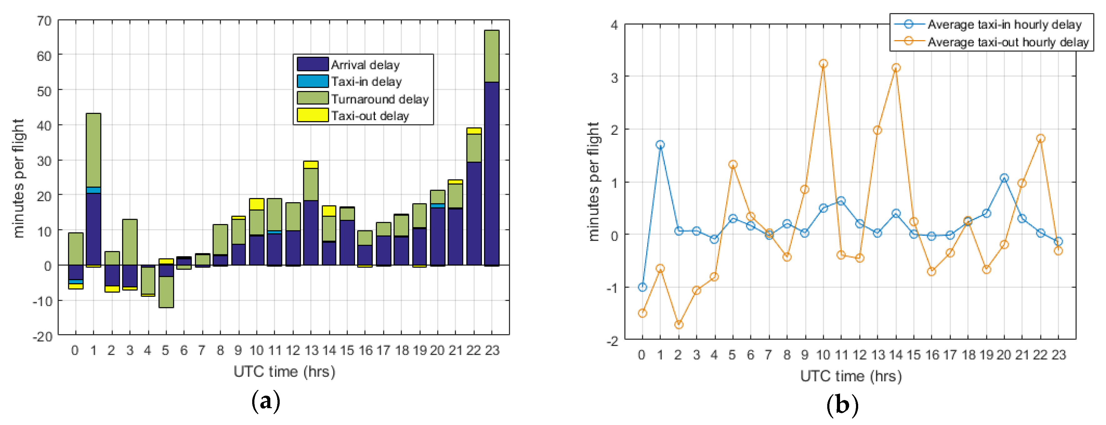 Aerospace 05 00059 g020