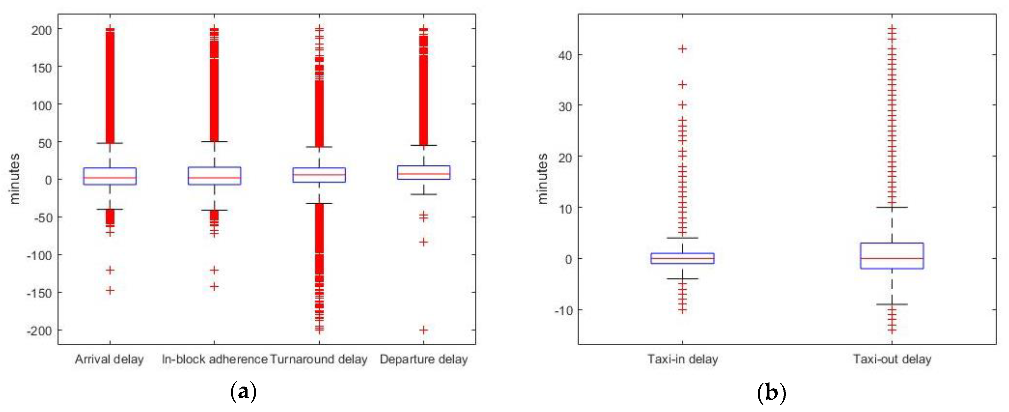 Aerospace 05 00059 g022