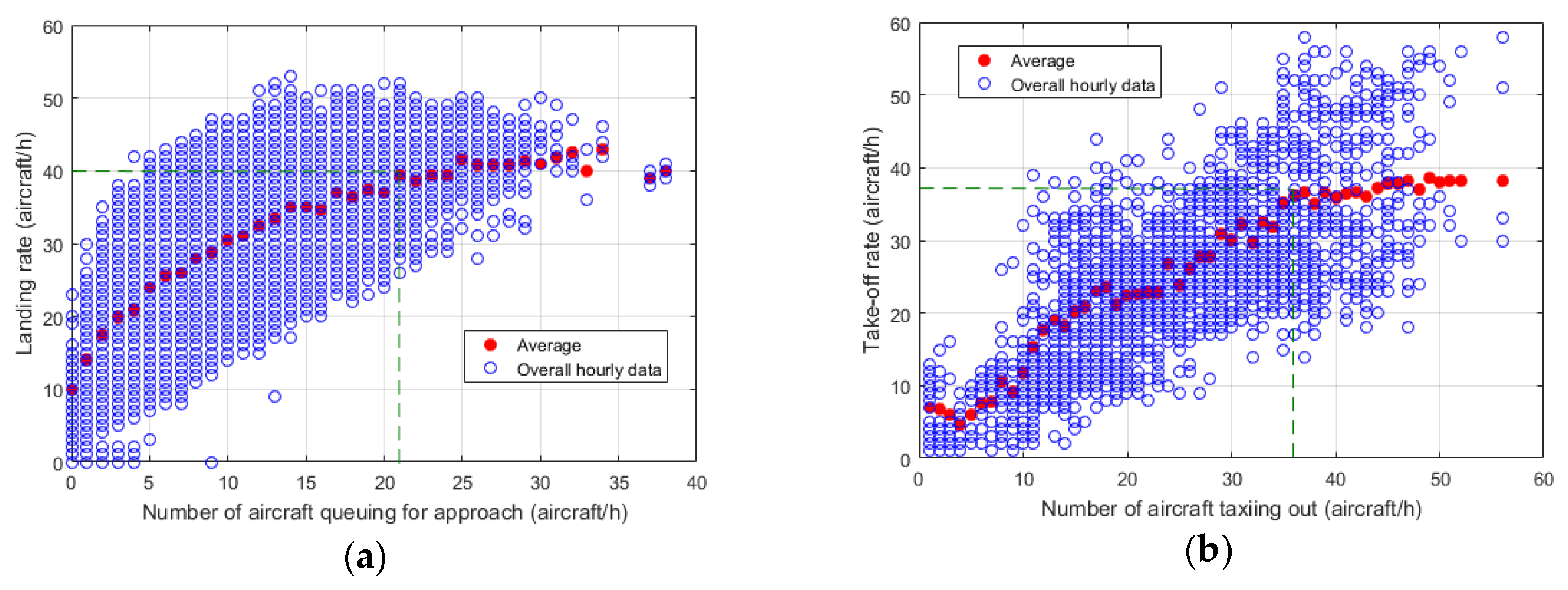 Aerospace 05 00059 g023