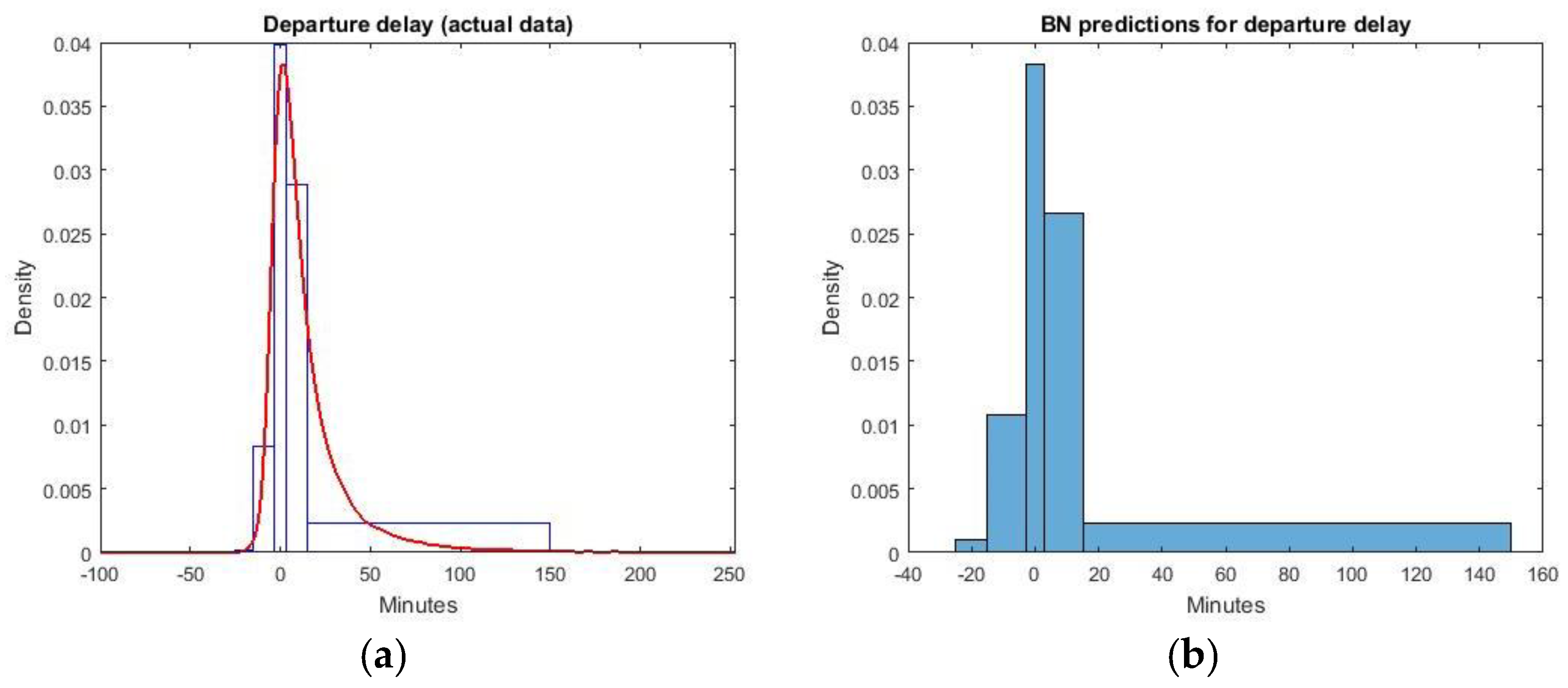 Aerospace 05 00059 g024