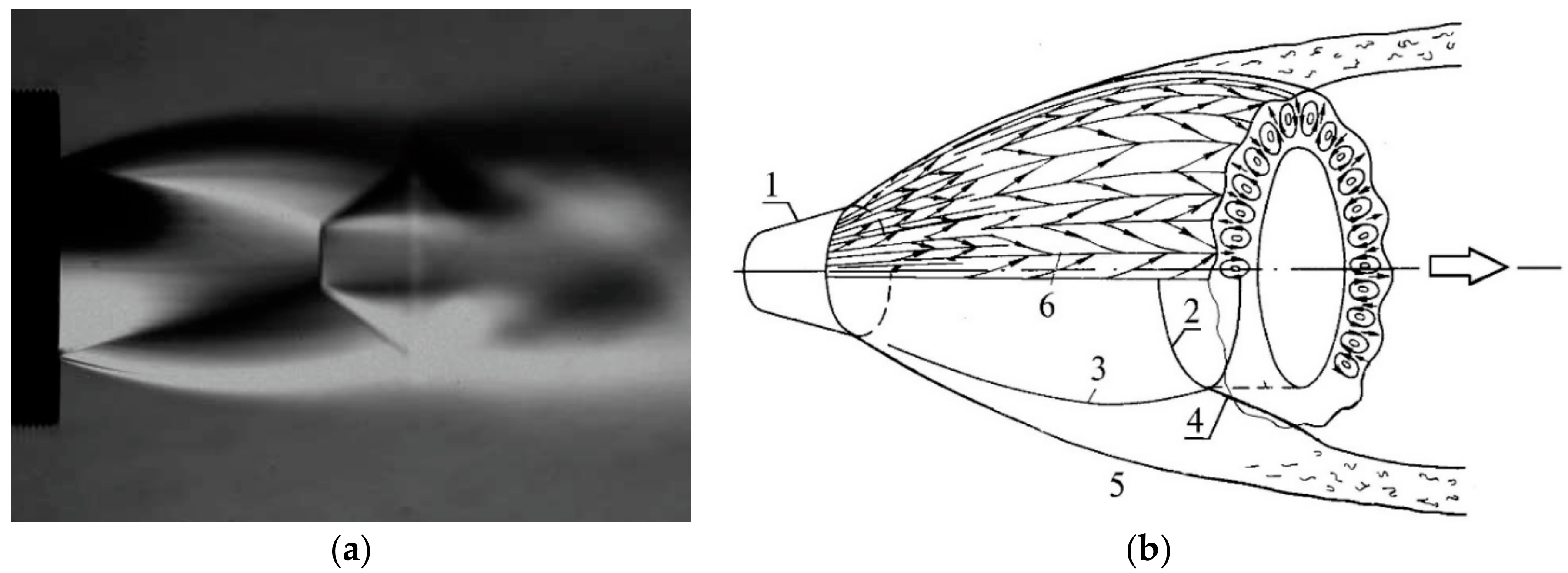 Aerospace 05 00060 g002
