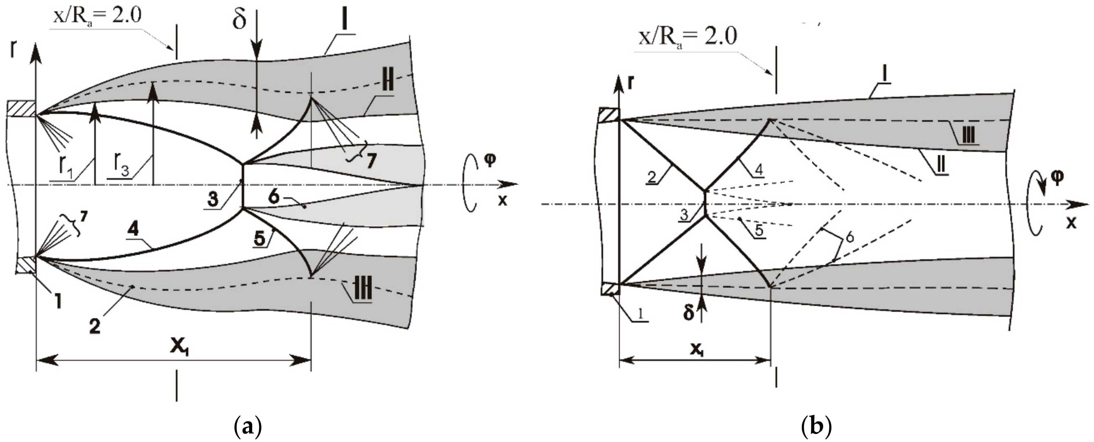 Aerospace 05 00060 g003