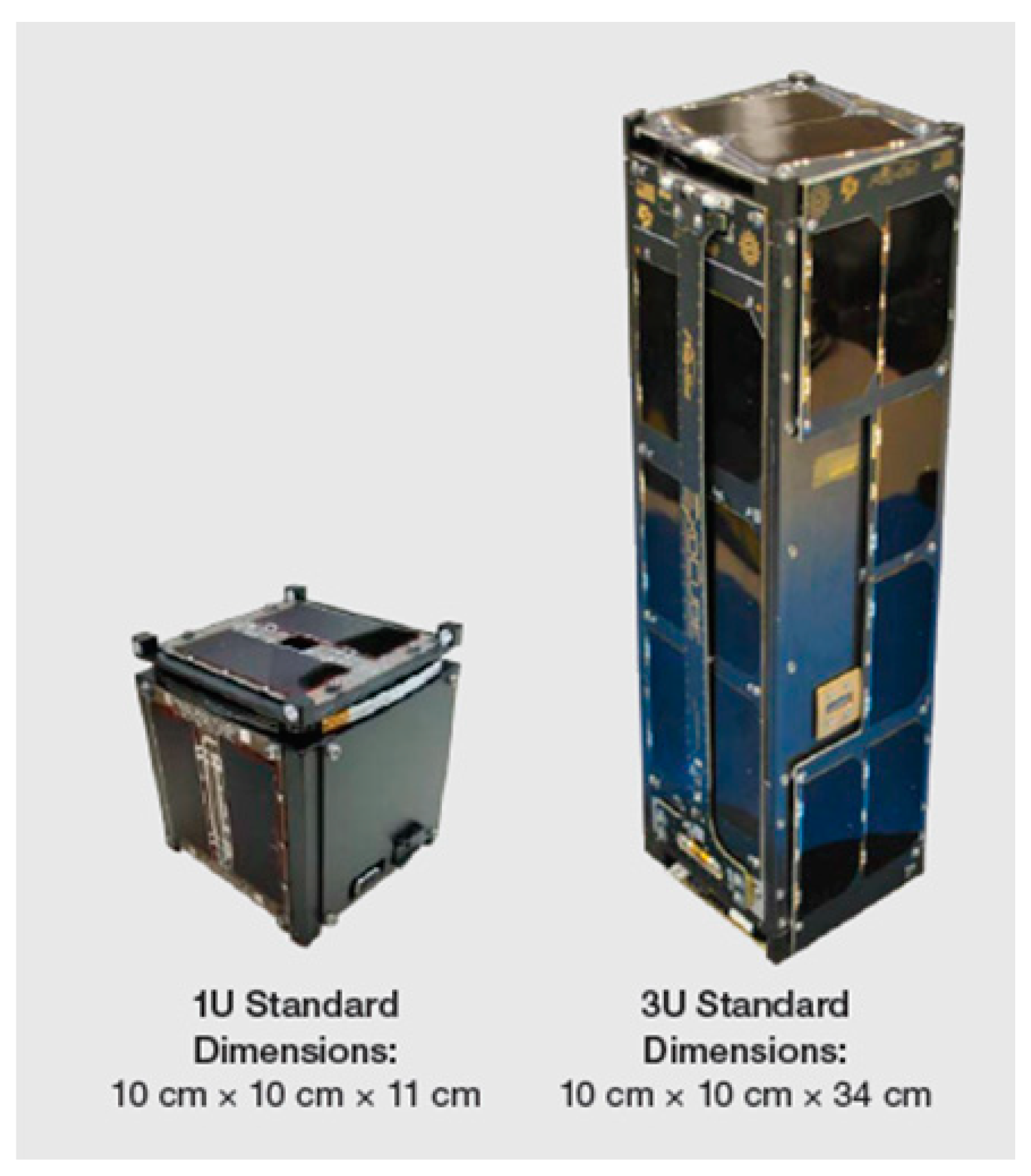 Aerospace 05 00063 g004