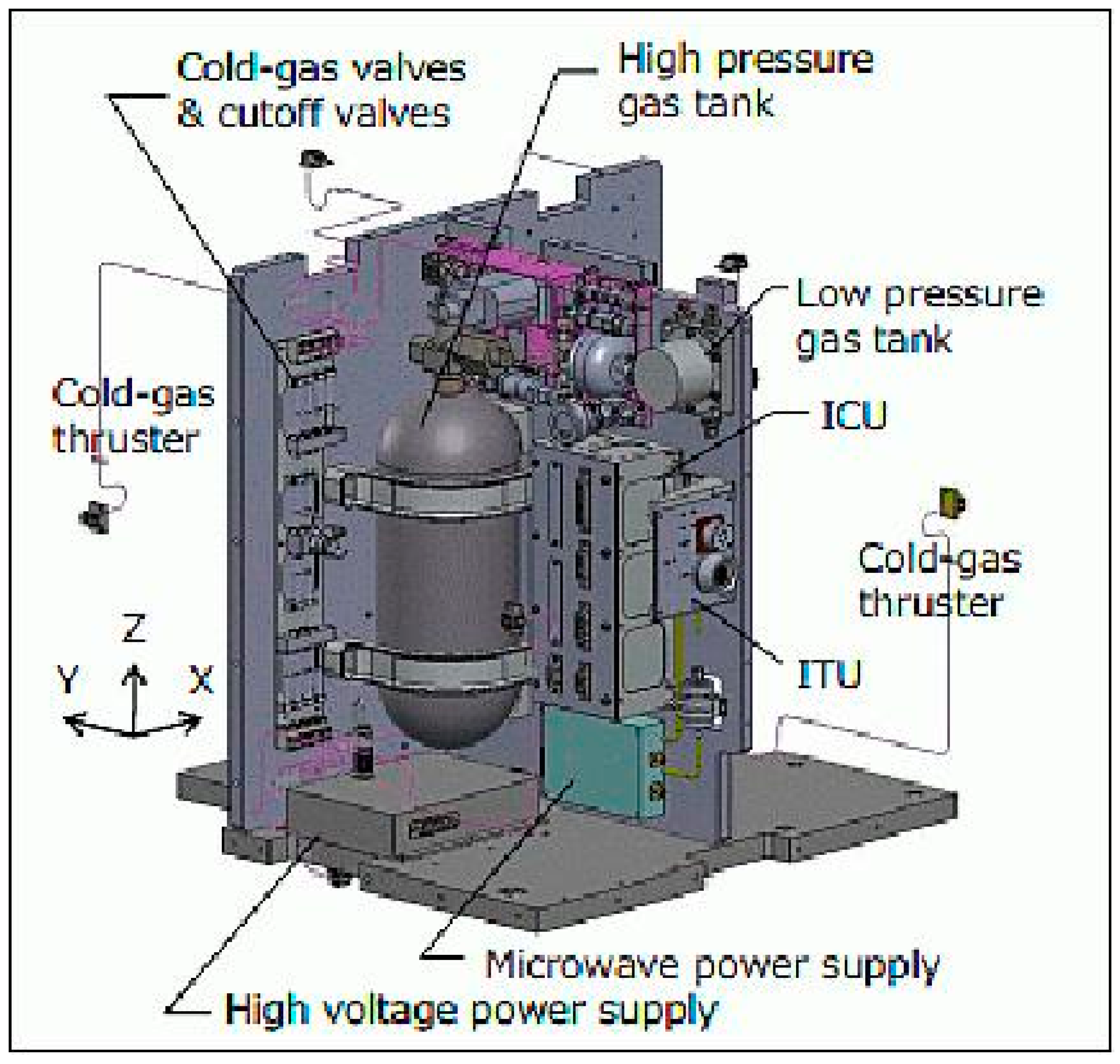 Aerospace 05 00063 g014
