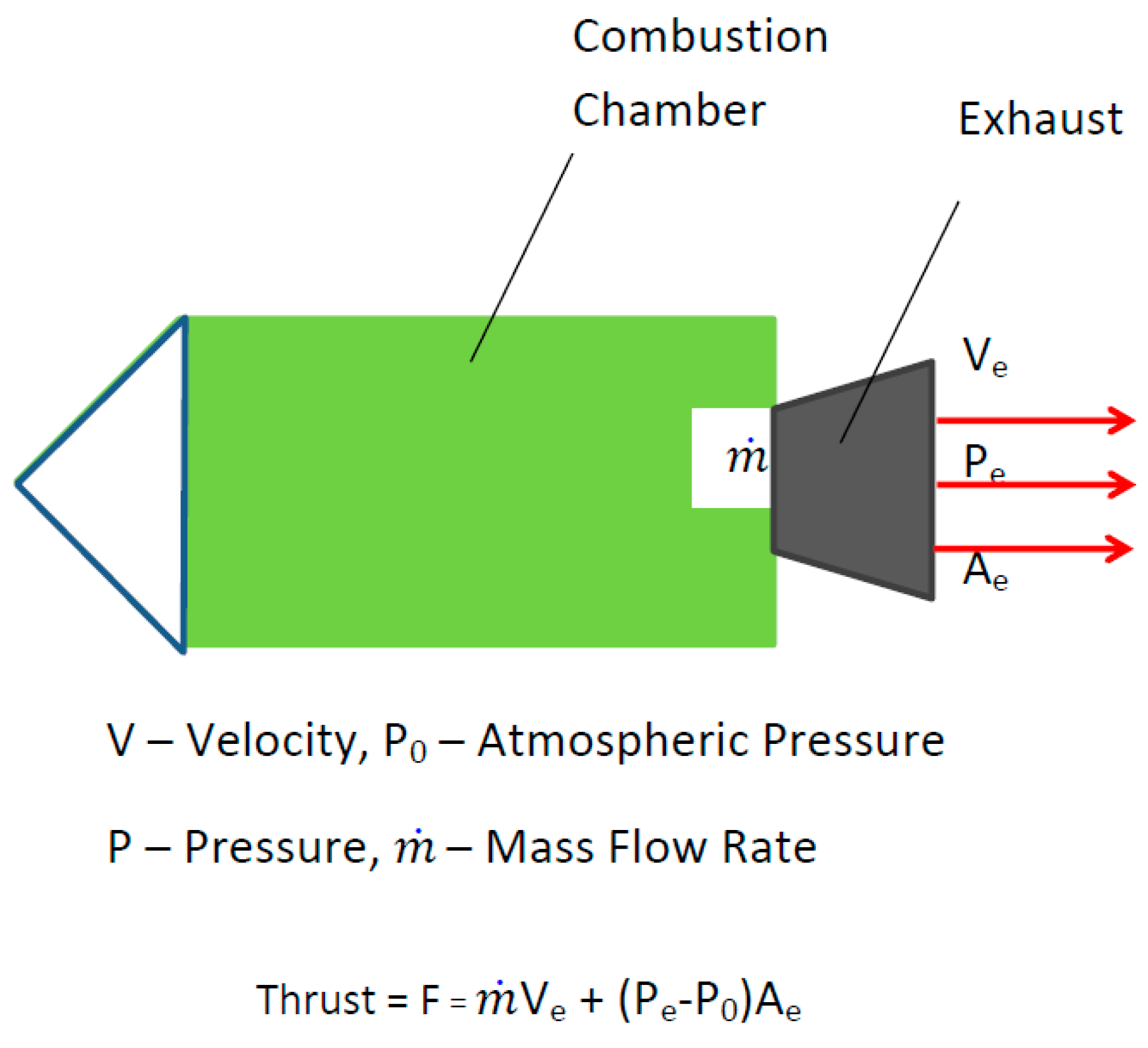 Aerospace 05 00063 g016