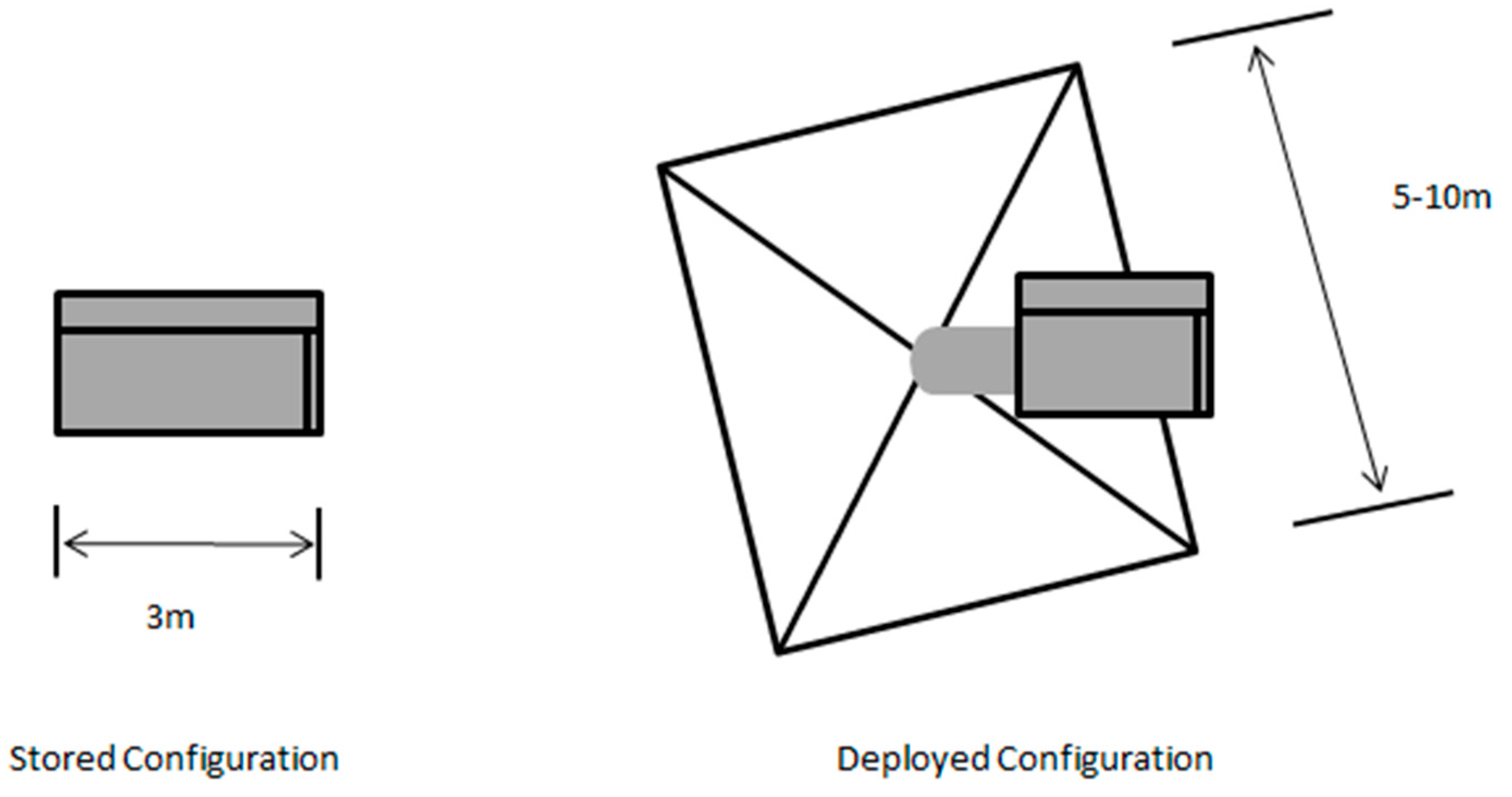 Aerospace 05 00063 g024