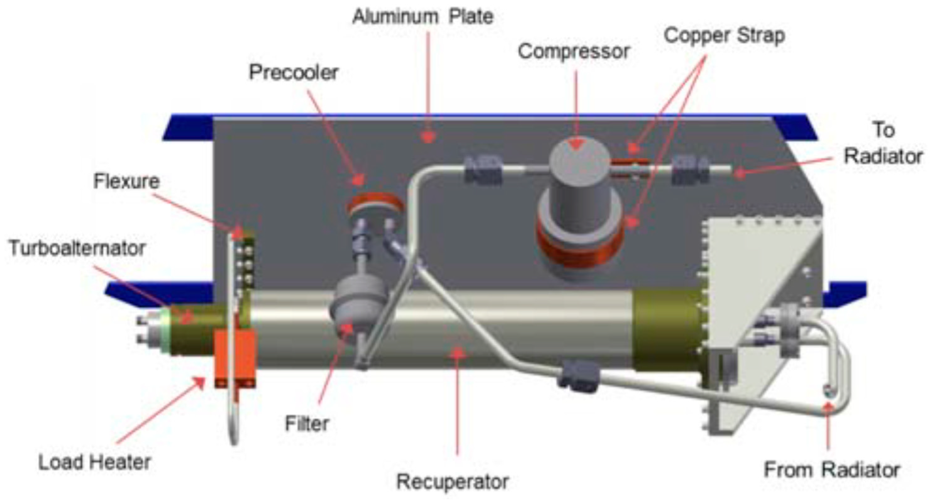 Aerospace 05 00063 g026