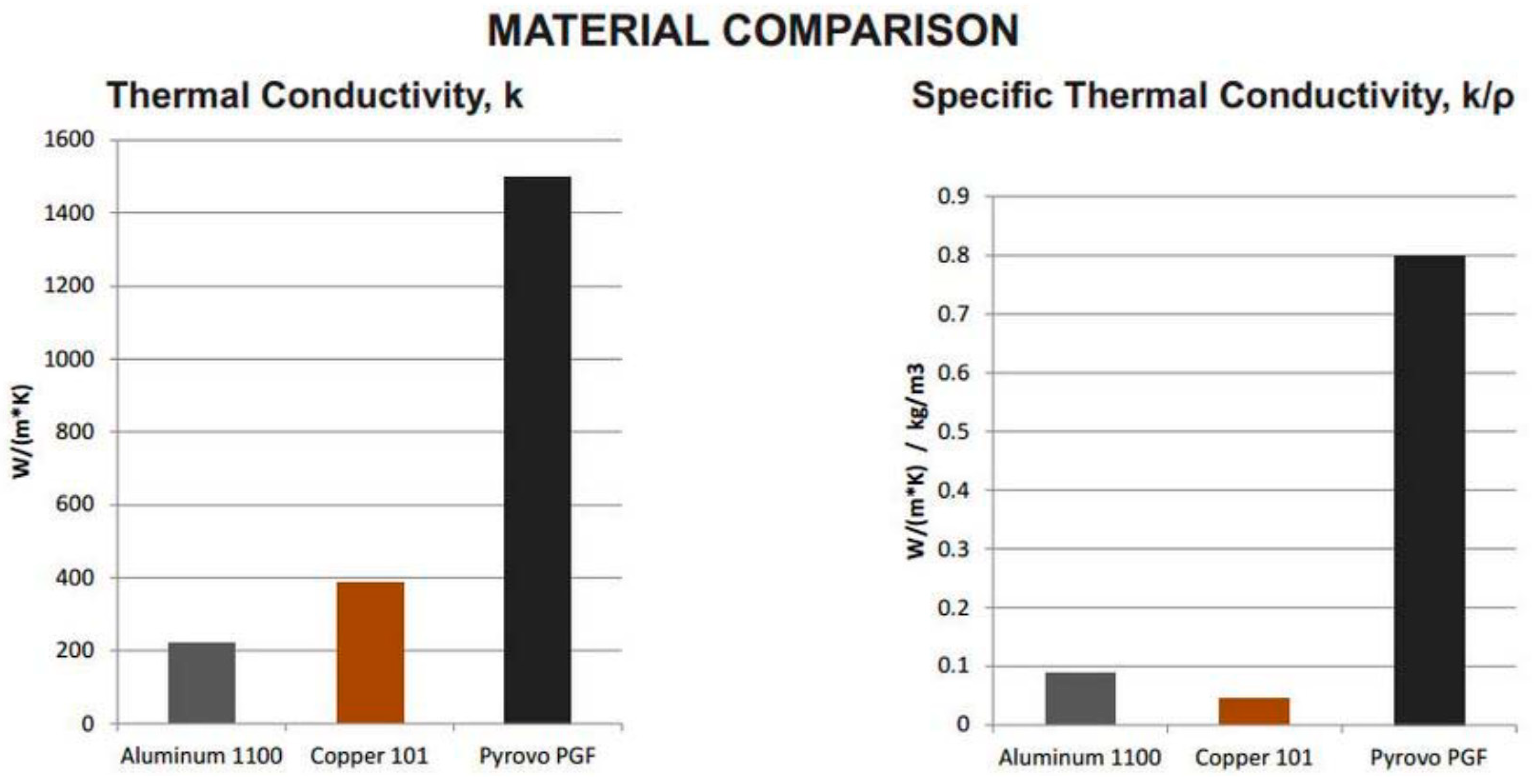 Aerospace 05 00063 g027