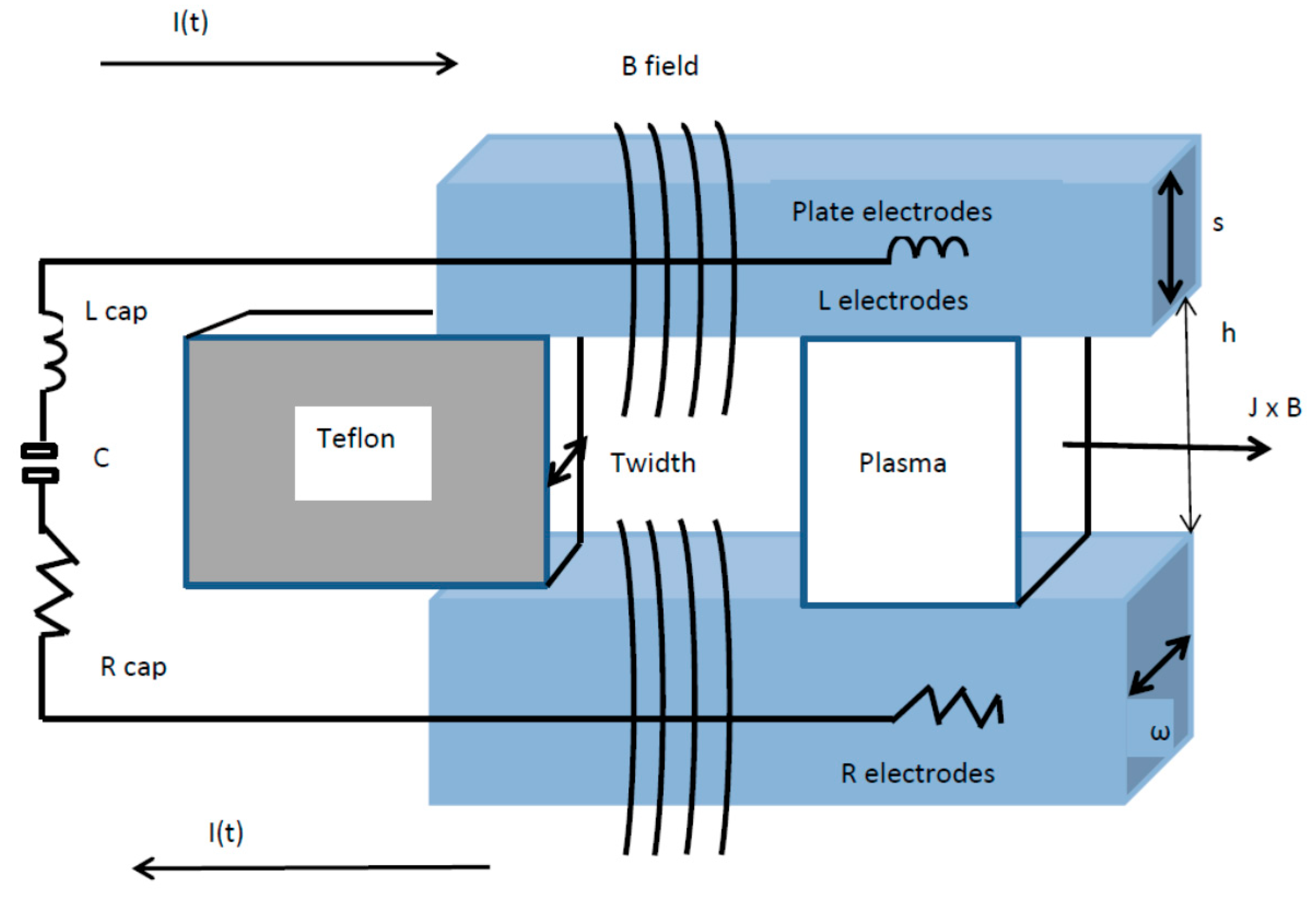 Aerospace 05 00063 g038