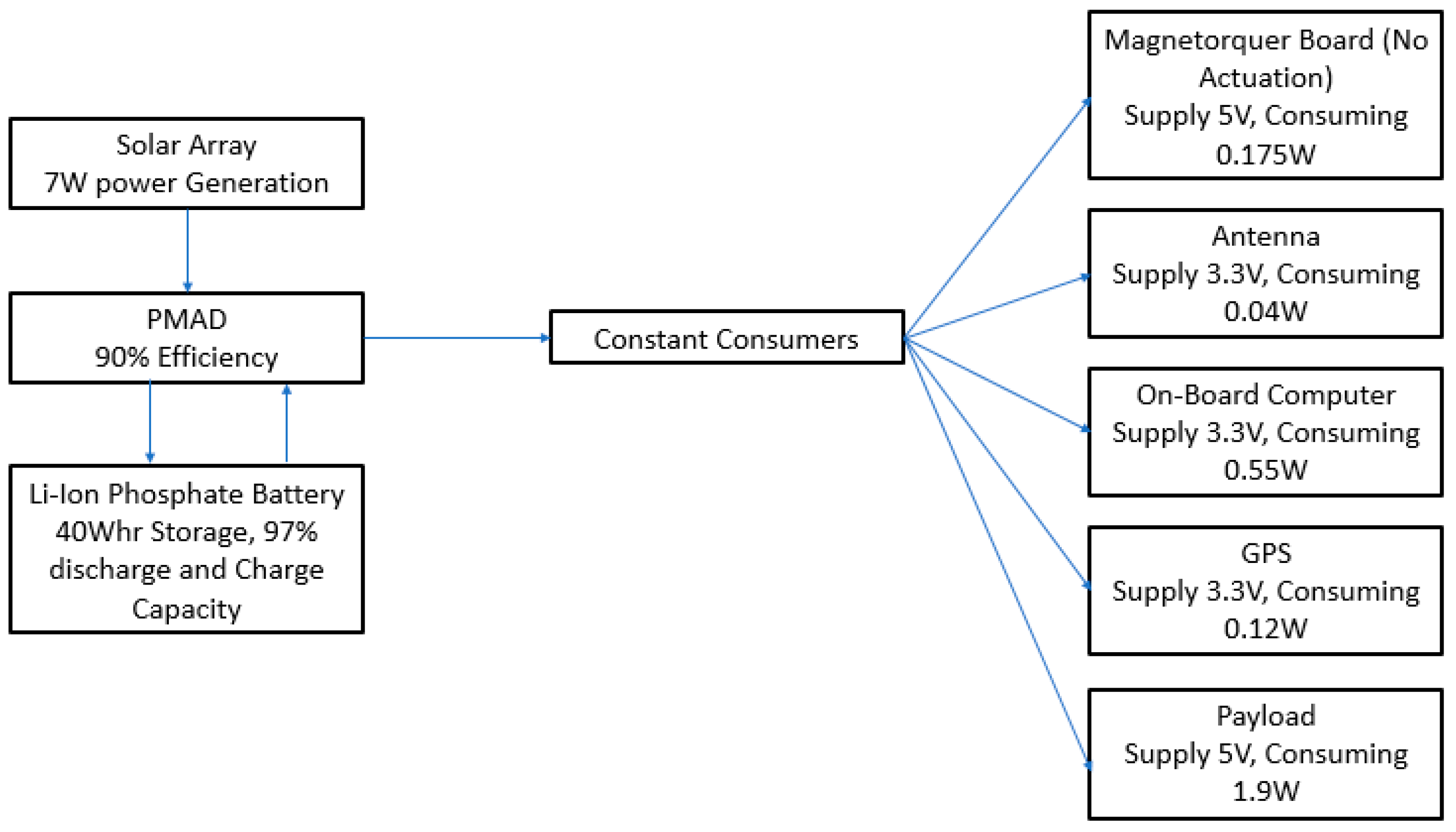 Aerospace 05 00063 g039