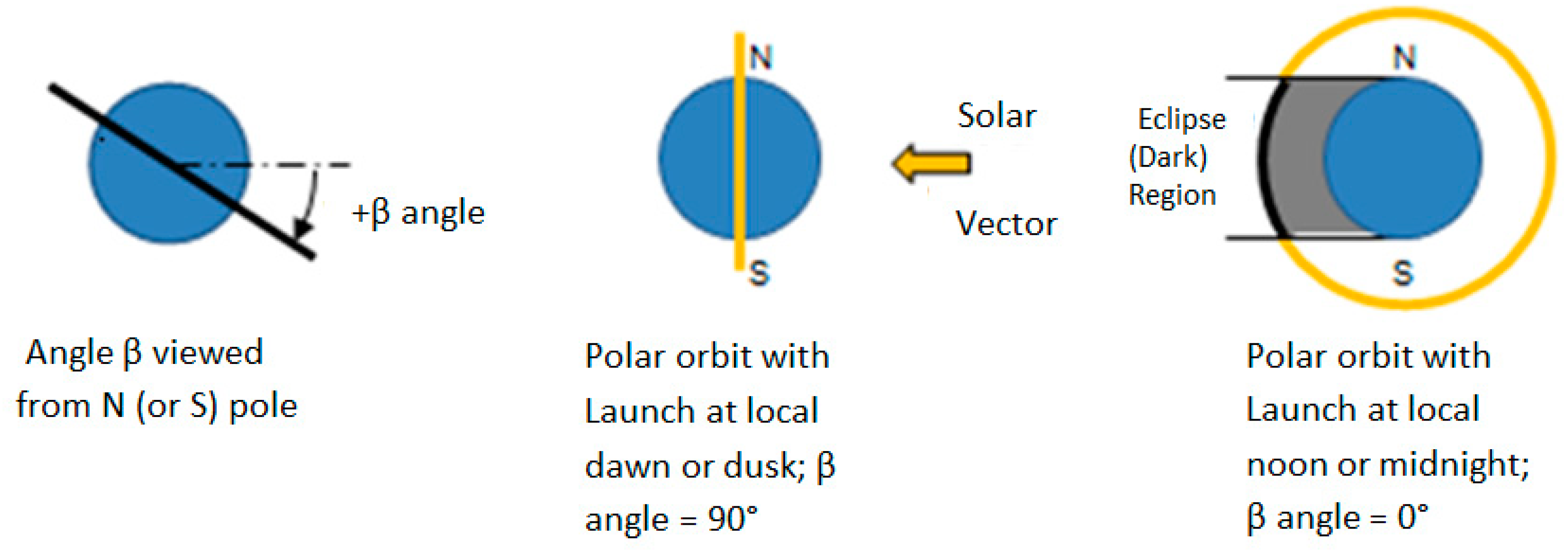 Aerospace 05 00063 g046