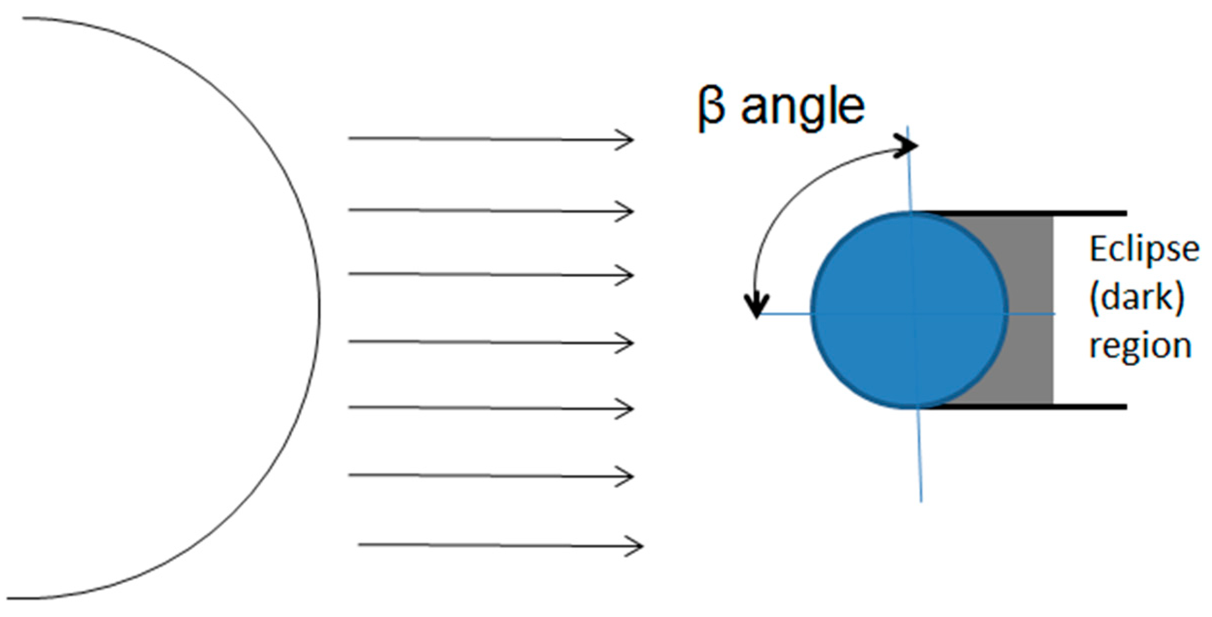 Aerospace 05 00063 g048