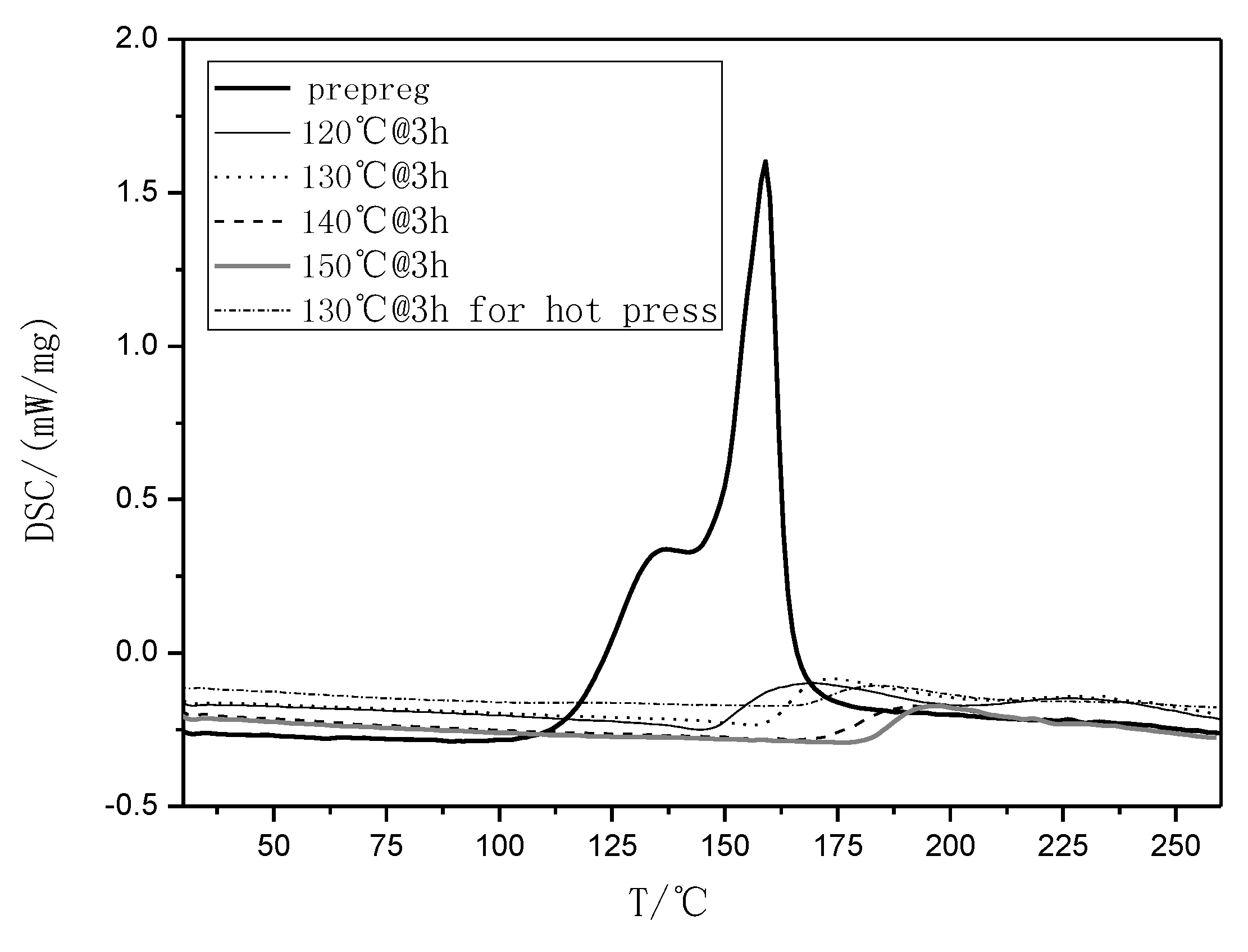 Aerospace 05 00065 g001