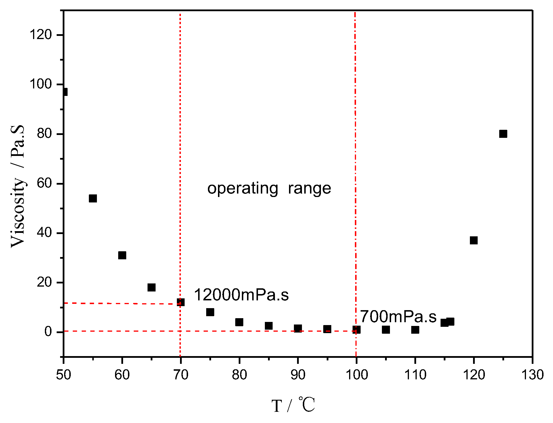 Aerospace 05 00065 g002