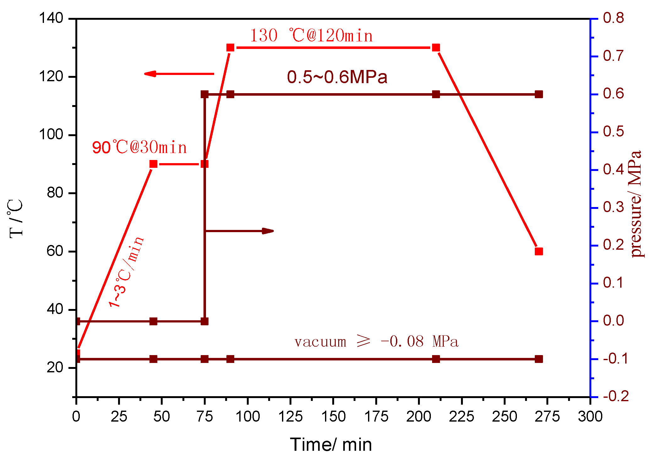Aerospace 05 00065 g003
