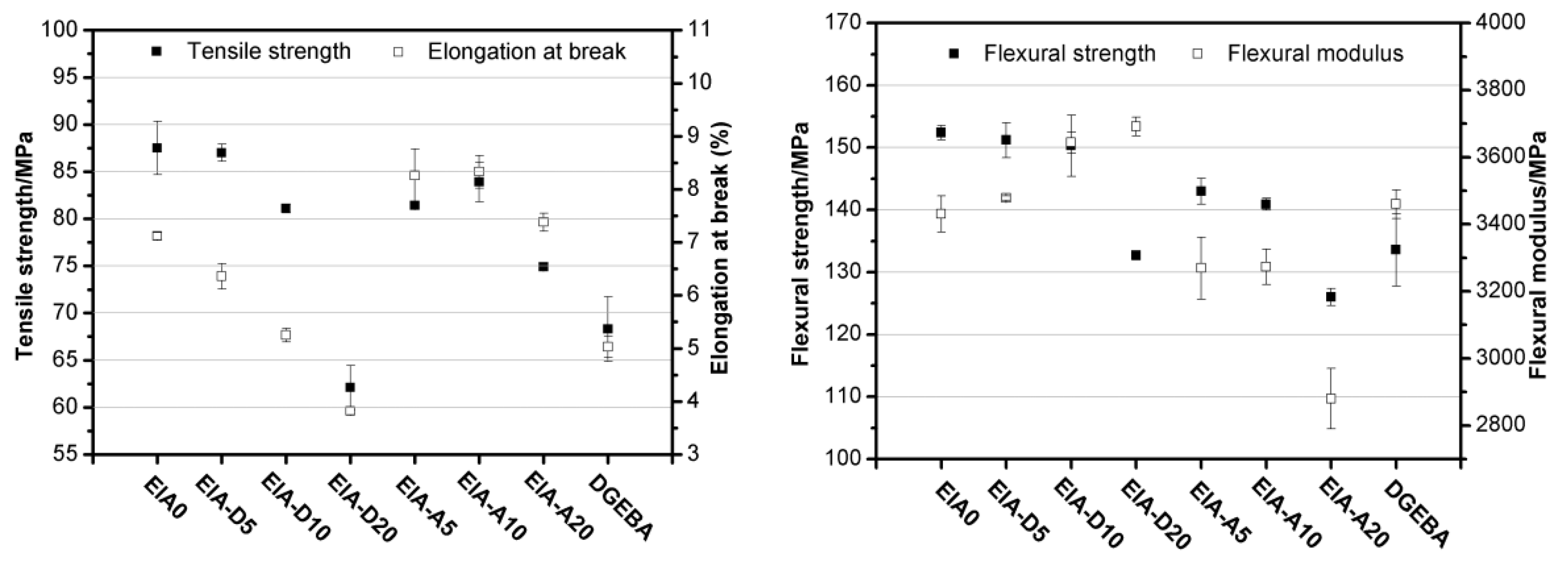 Aerospace 05 00065 g004