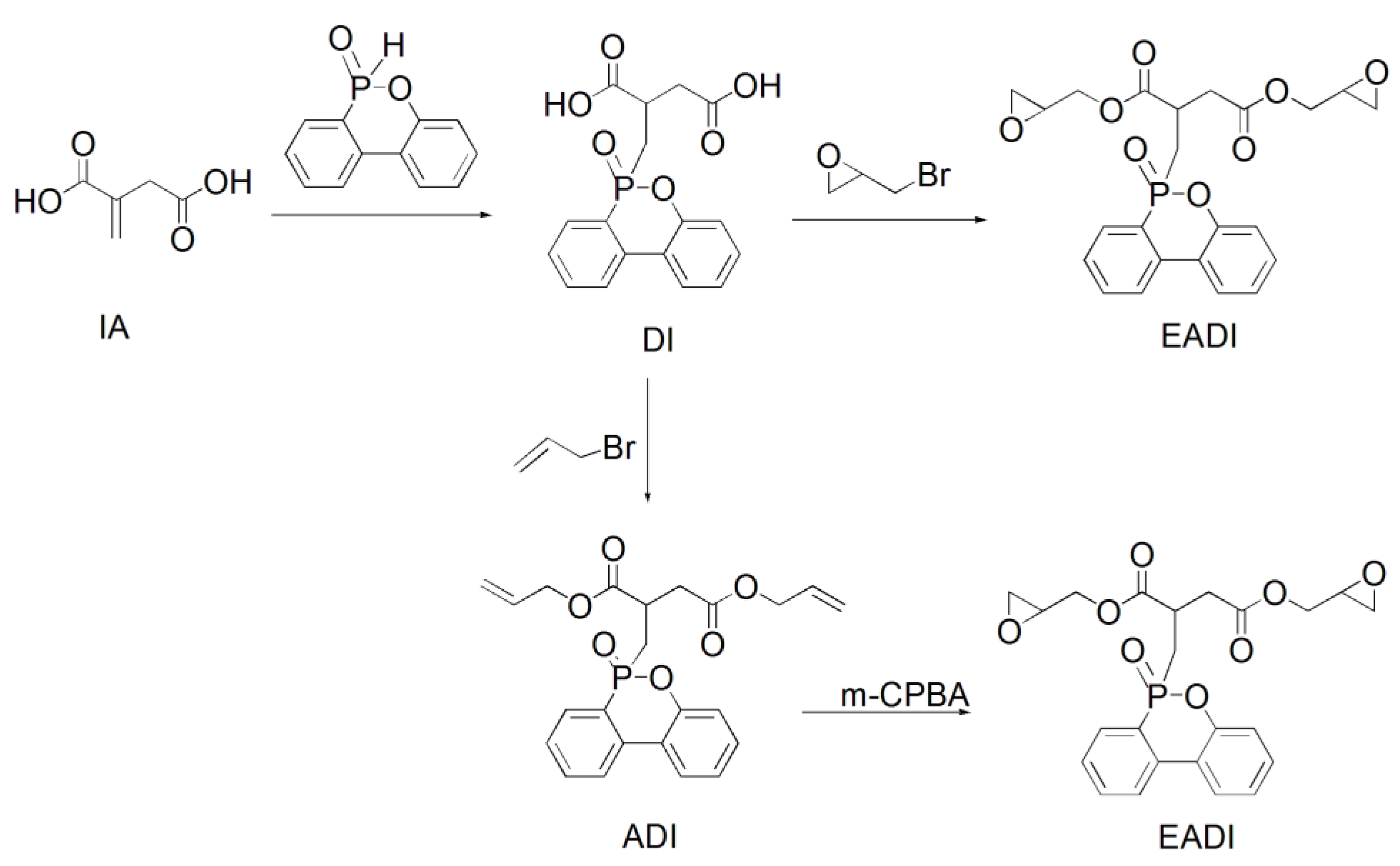Aerospace 05 00065 sch004