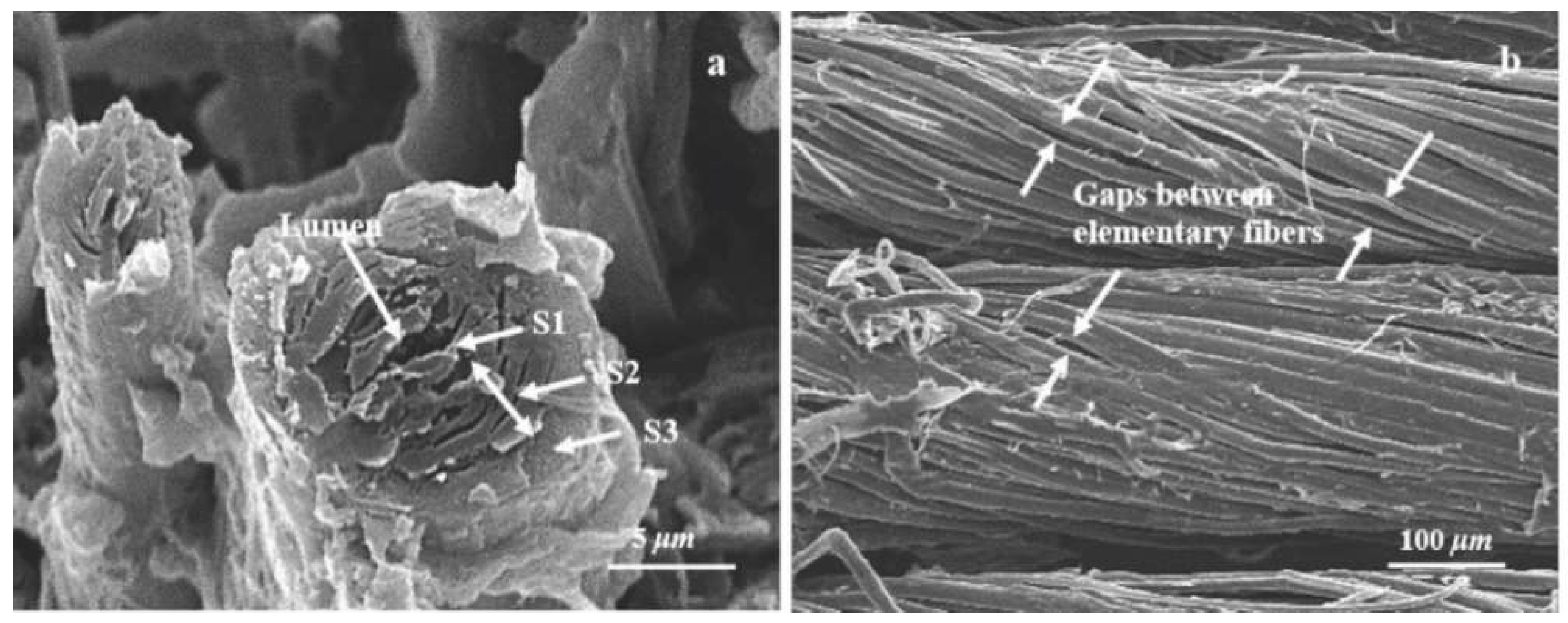 Aerospace 05 00075 g001