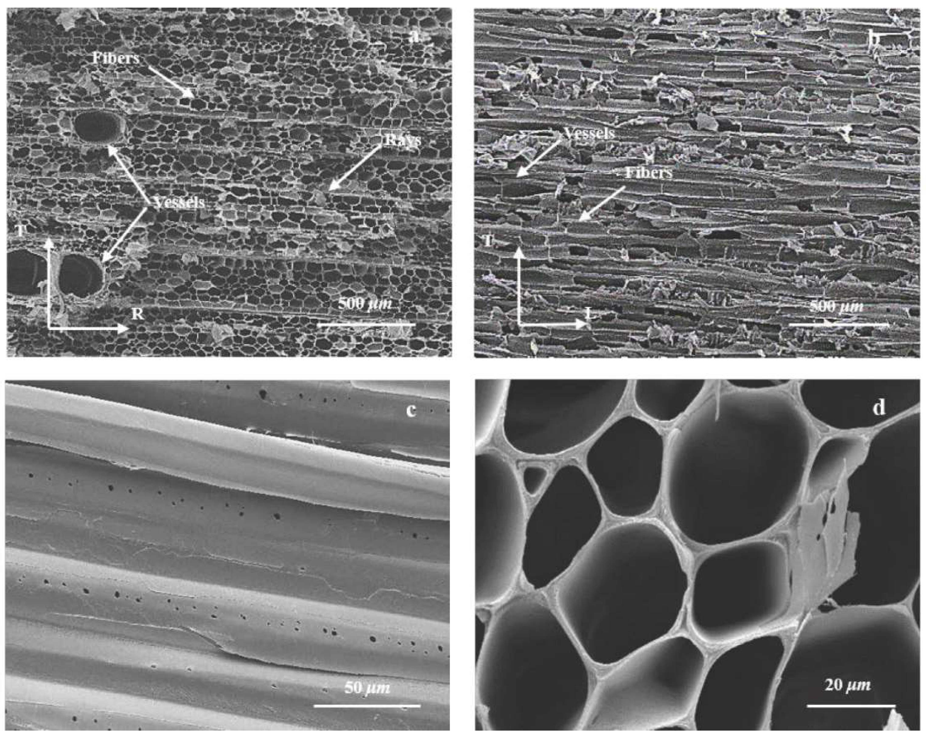 Aerospace 05 00075 g002