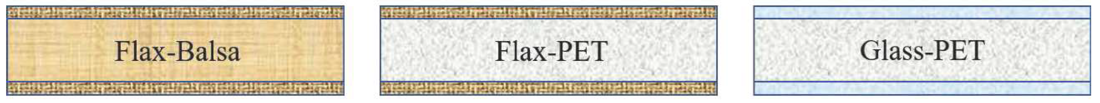 Aerospace 05 00075 g003