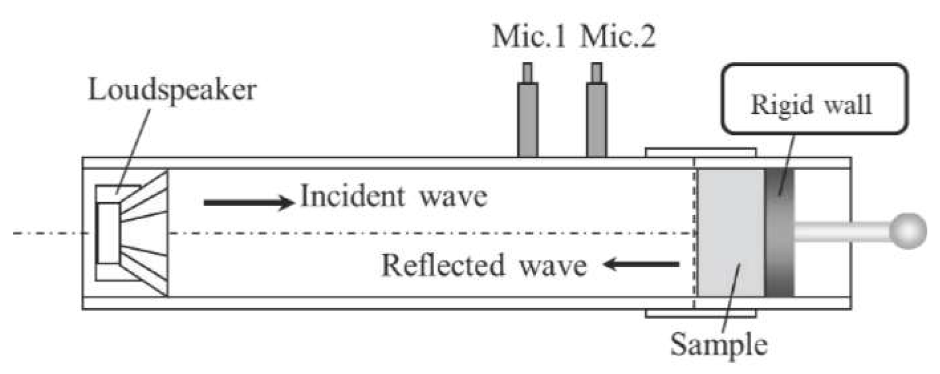 Aerospace 05 00075 g004