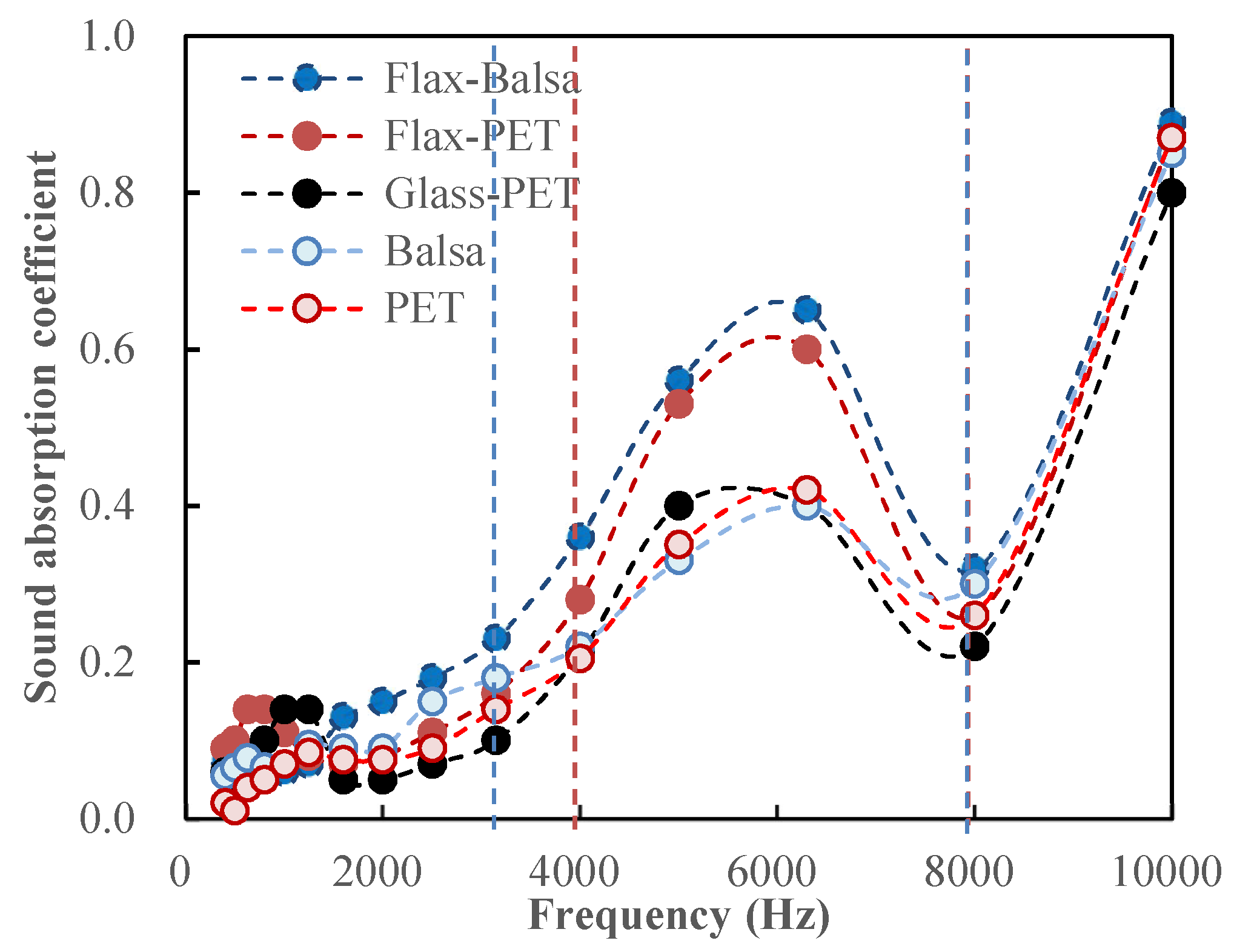 Aerospace 05 00075 g010