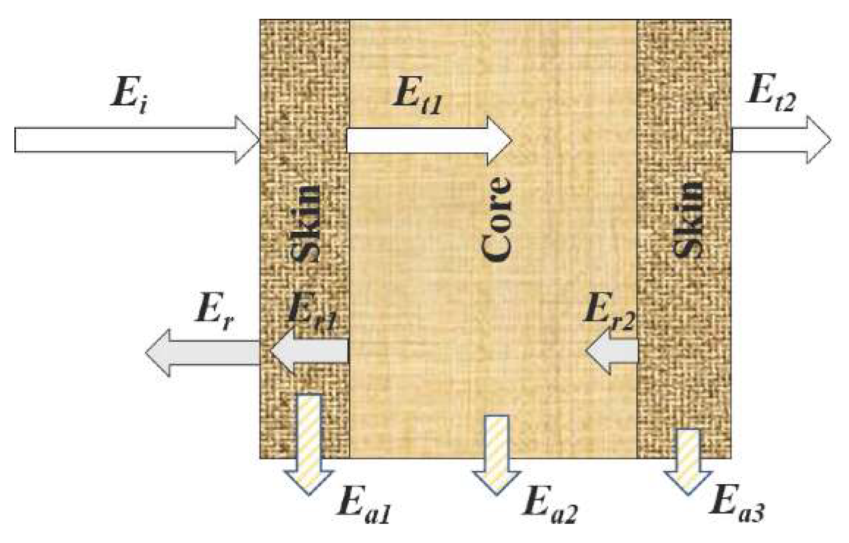 Aerospace 05 00075 g011