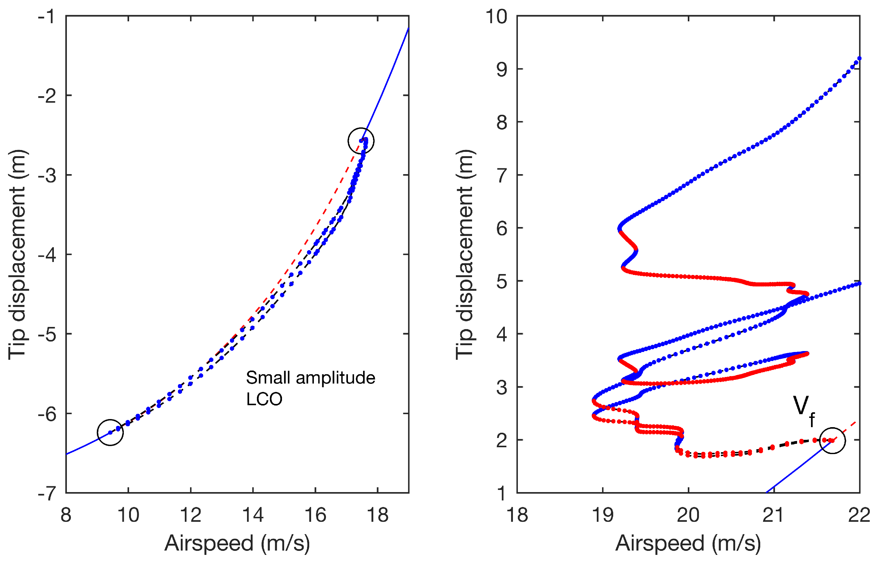 Aerospace 05 00078 g011
