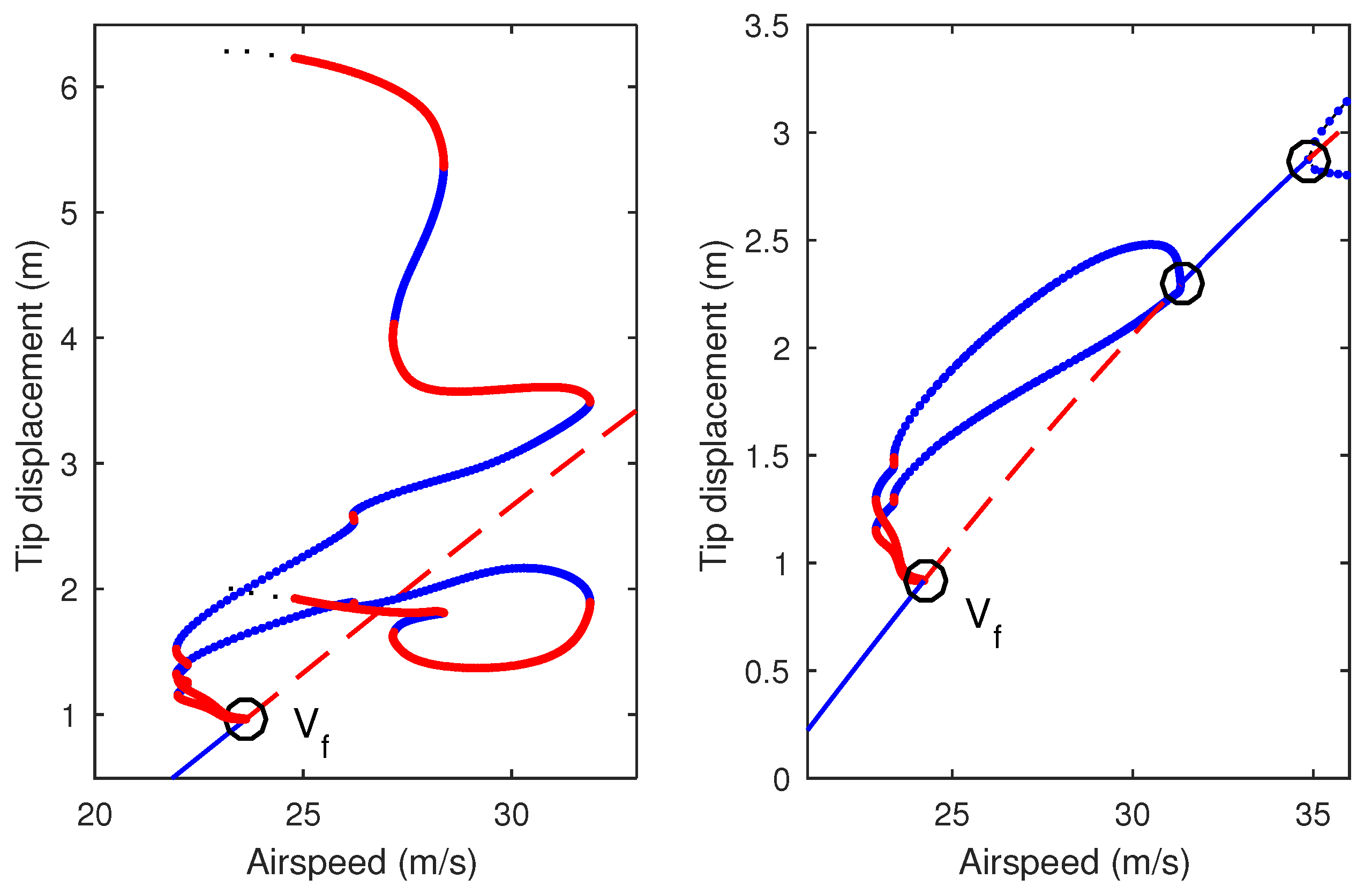 Aerospace 05 00078 g016